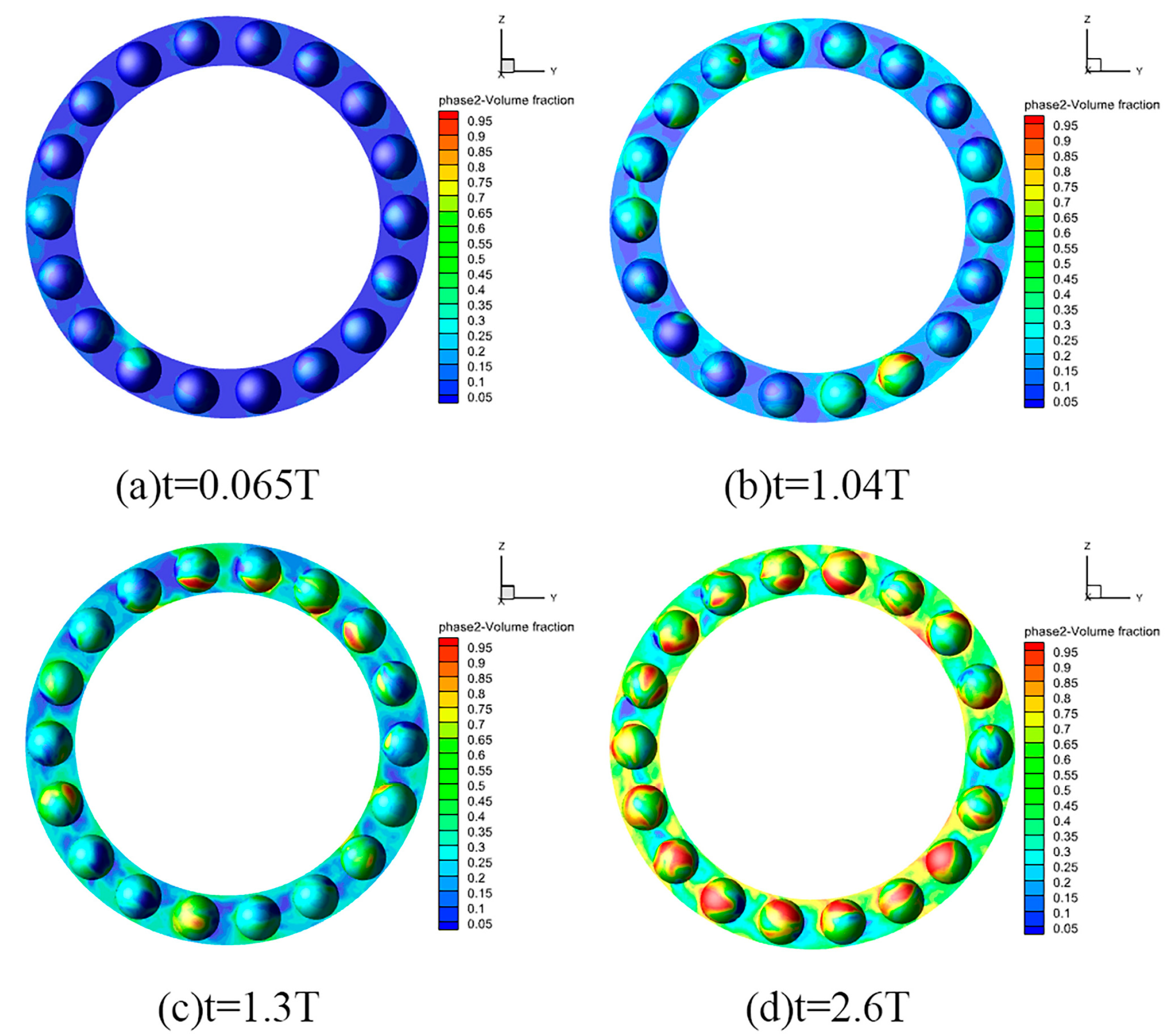 Lubricants 13 00041 g003