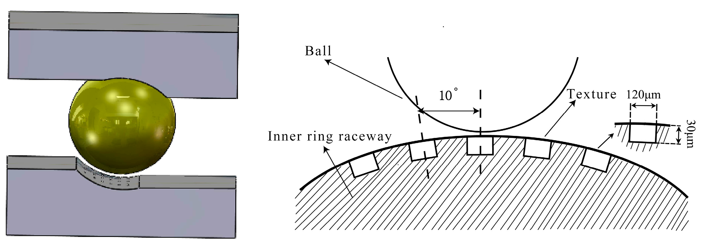 Lubricants 13 00041 g006