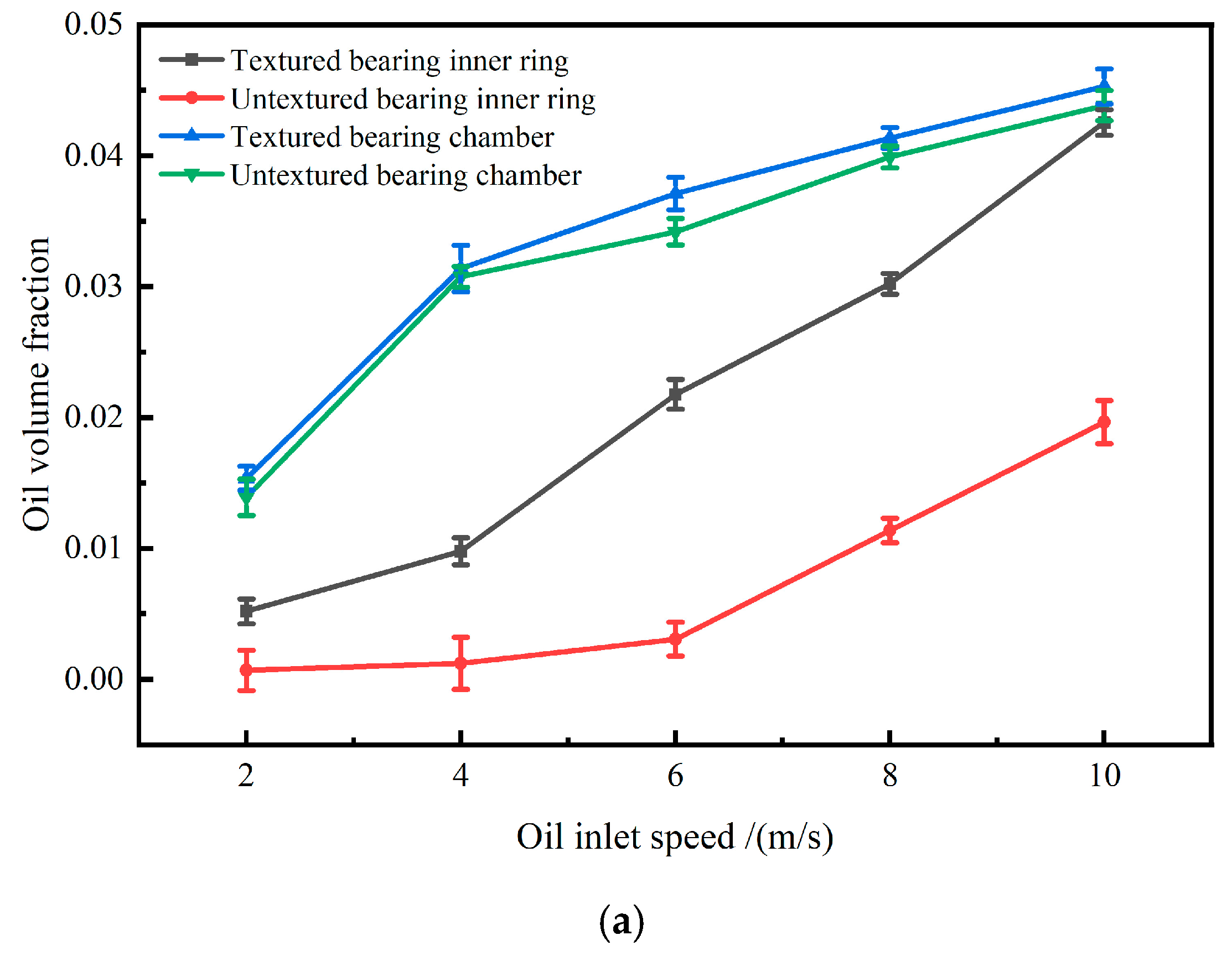 Lubricants 13 00041 g010a
