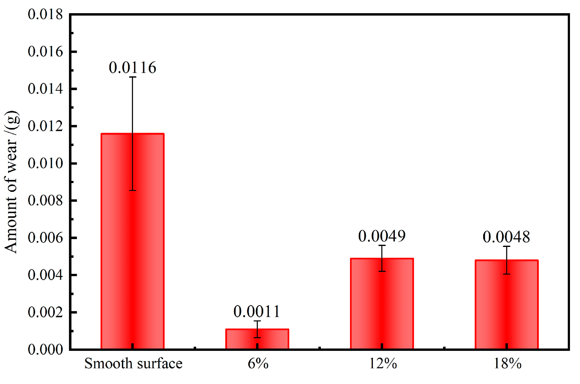 Lubricants 13 00041 g016