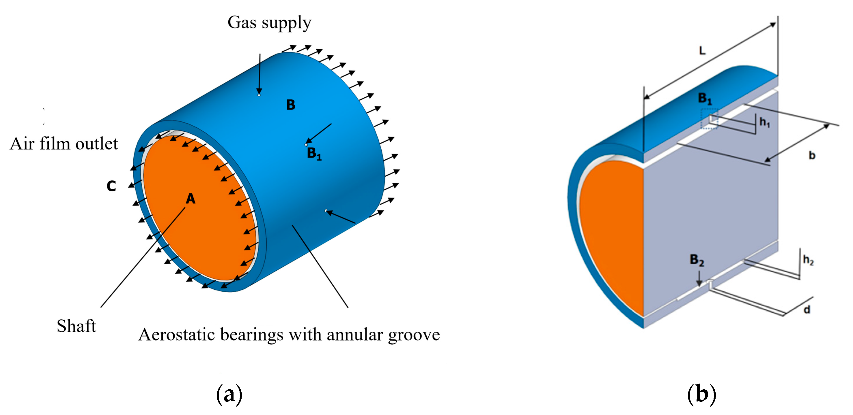 Lubricants 13 00046 g001a