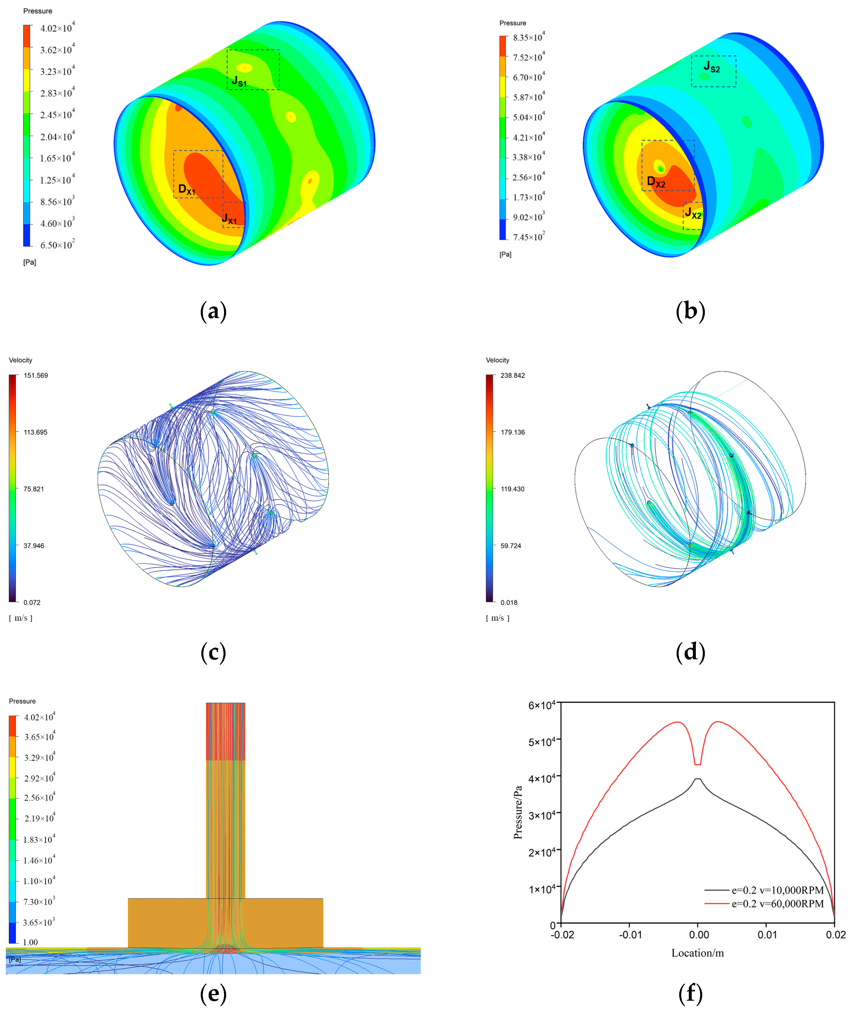 Lubricants 13 00046 g003a