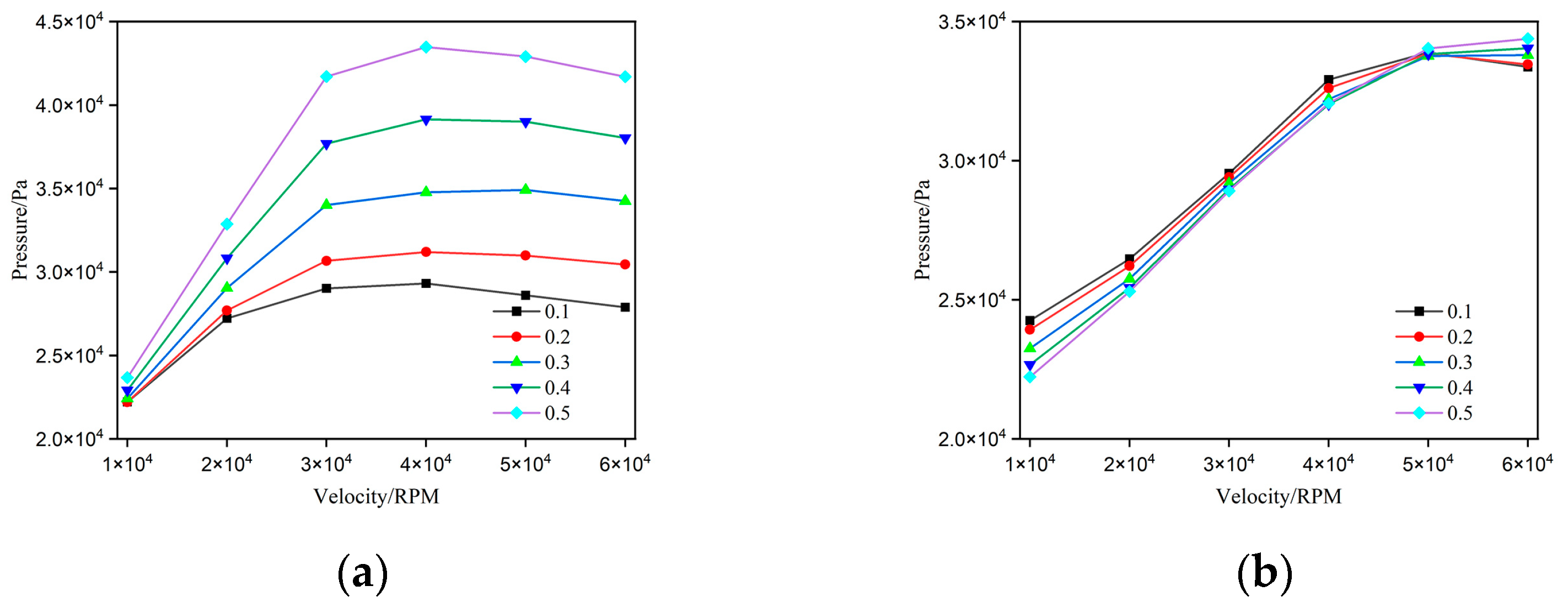 Lubricants 13 00046 g005