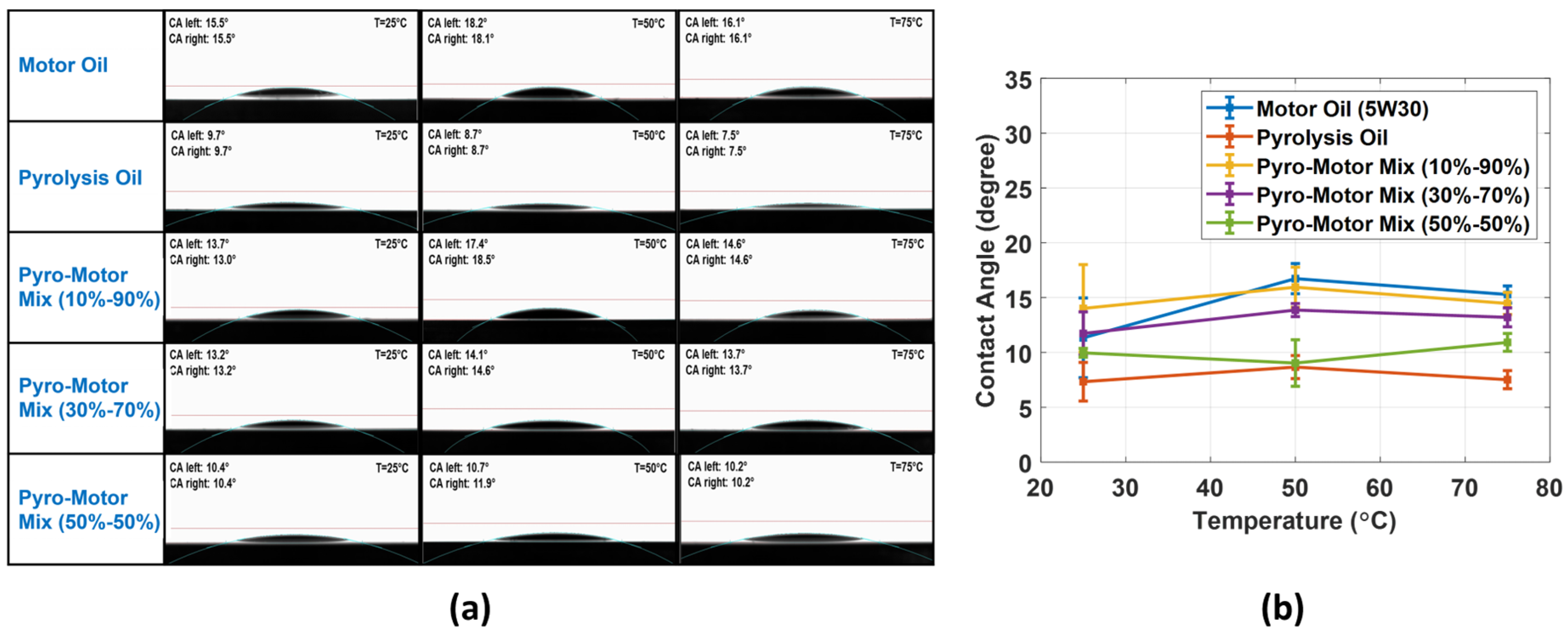 Lubricants 13 00064 g008