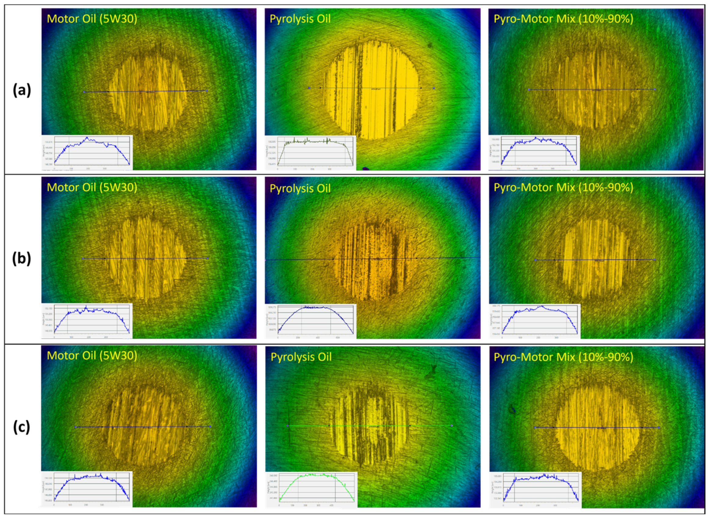 Lubricants 13 00064 g010
