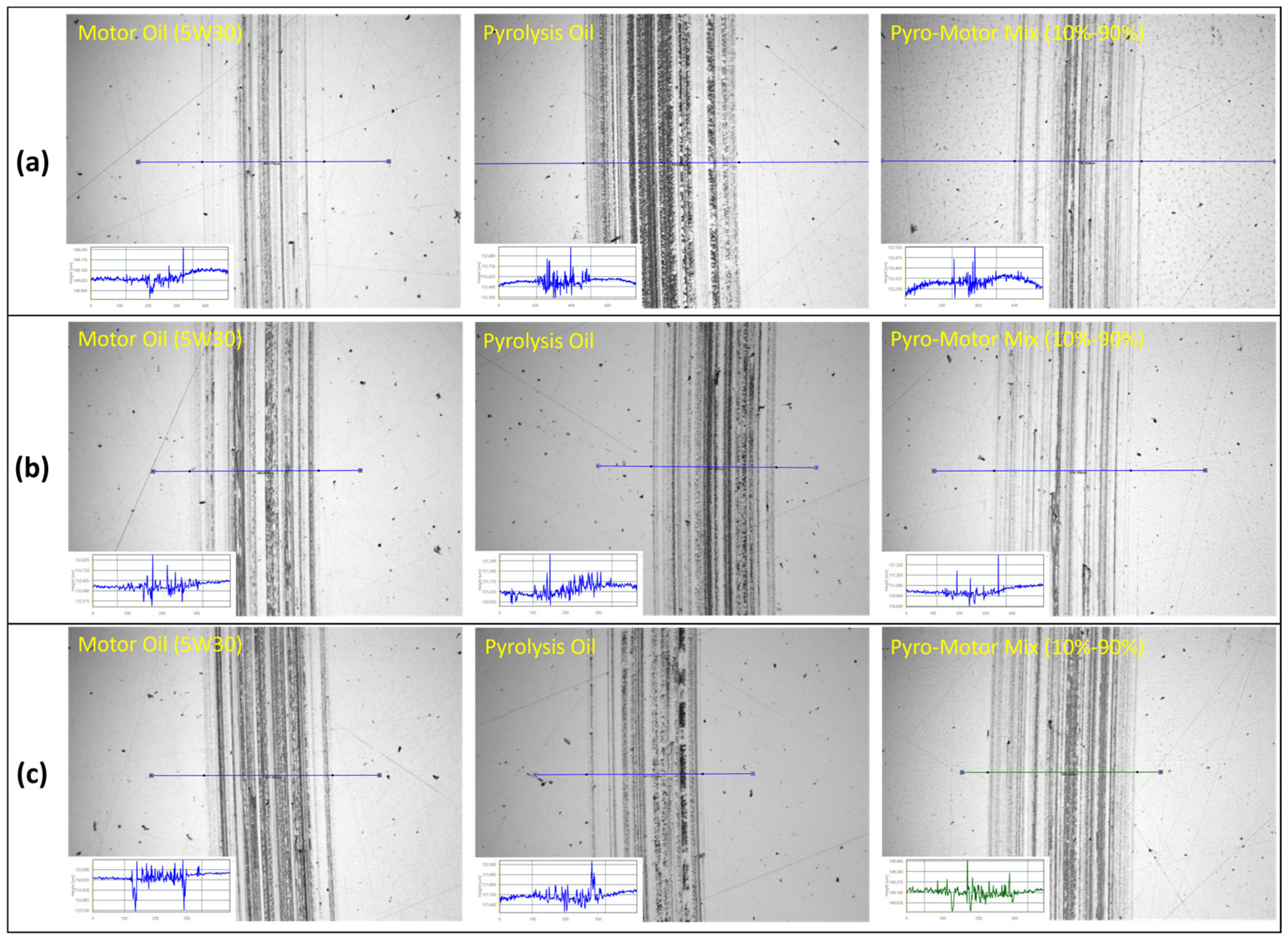 Lubricants 13 00064 g012