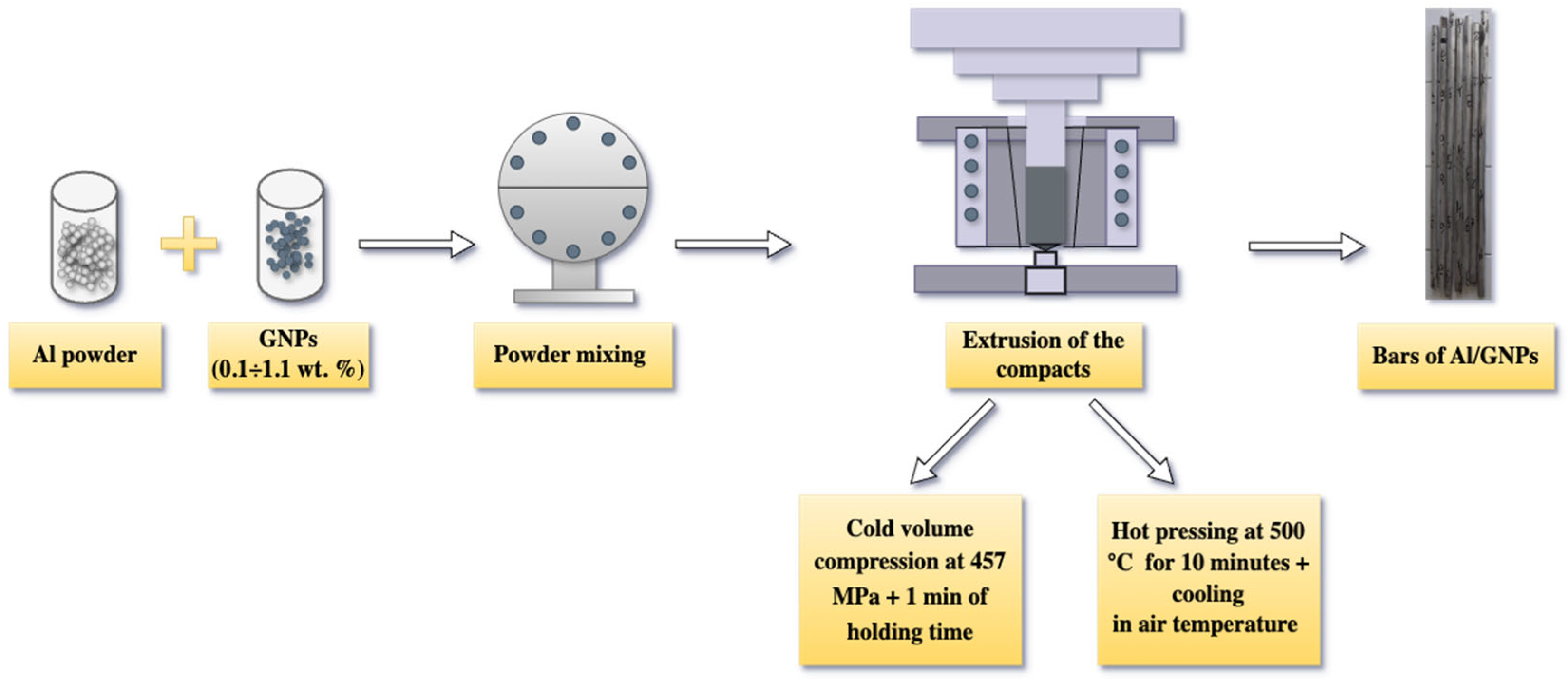 Lubricants 13 00067 g002