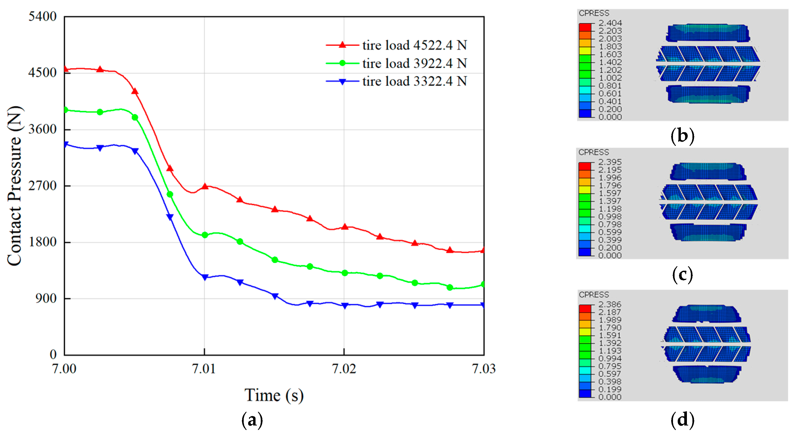Lubricants 13 00076 g007