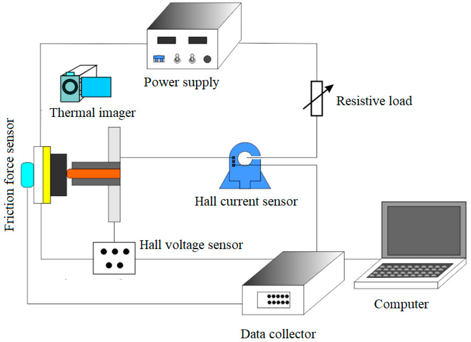 Lubricants 13 00087 g002