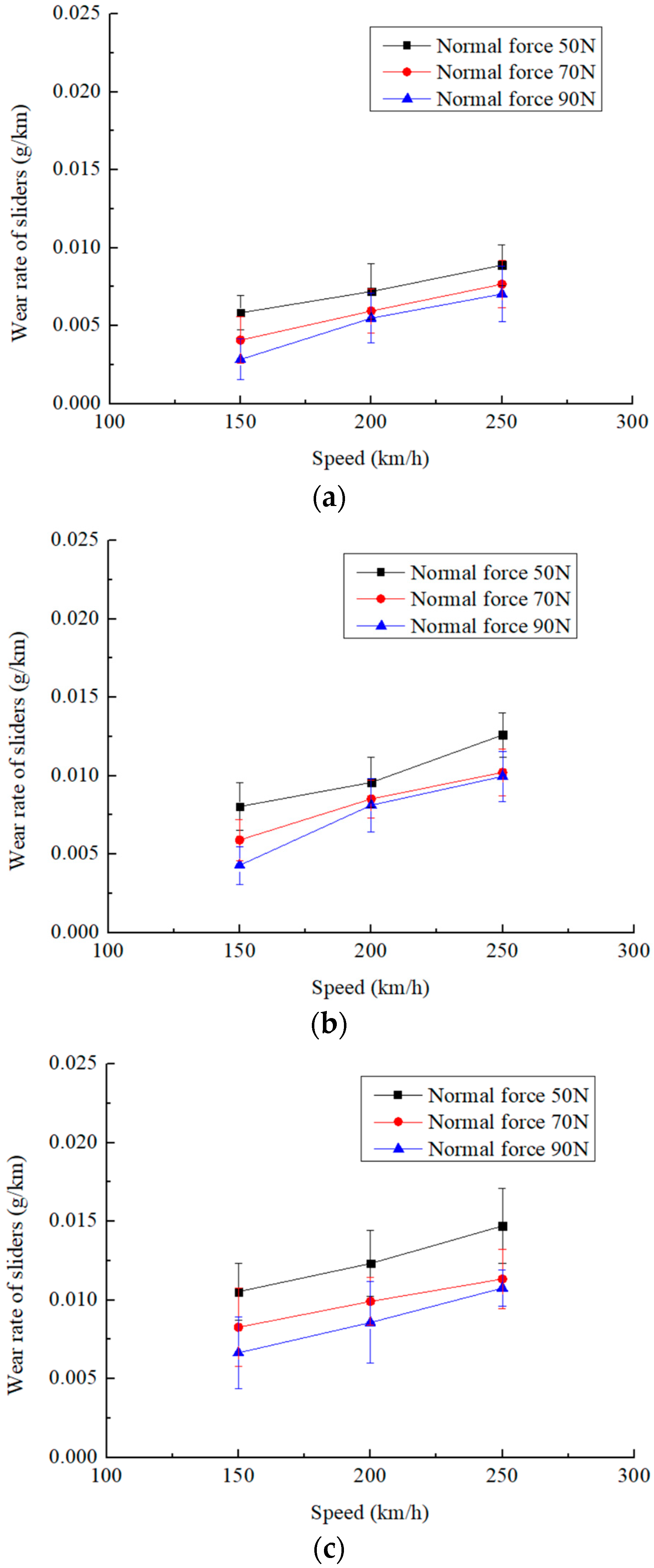 Lubricants 13 00087 g005