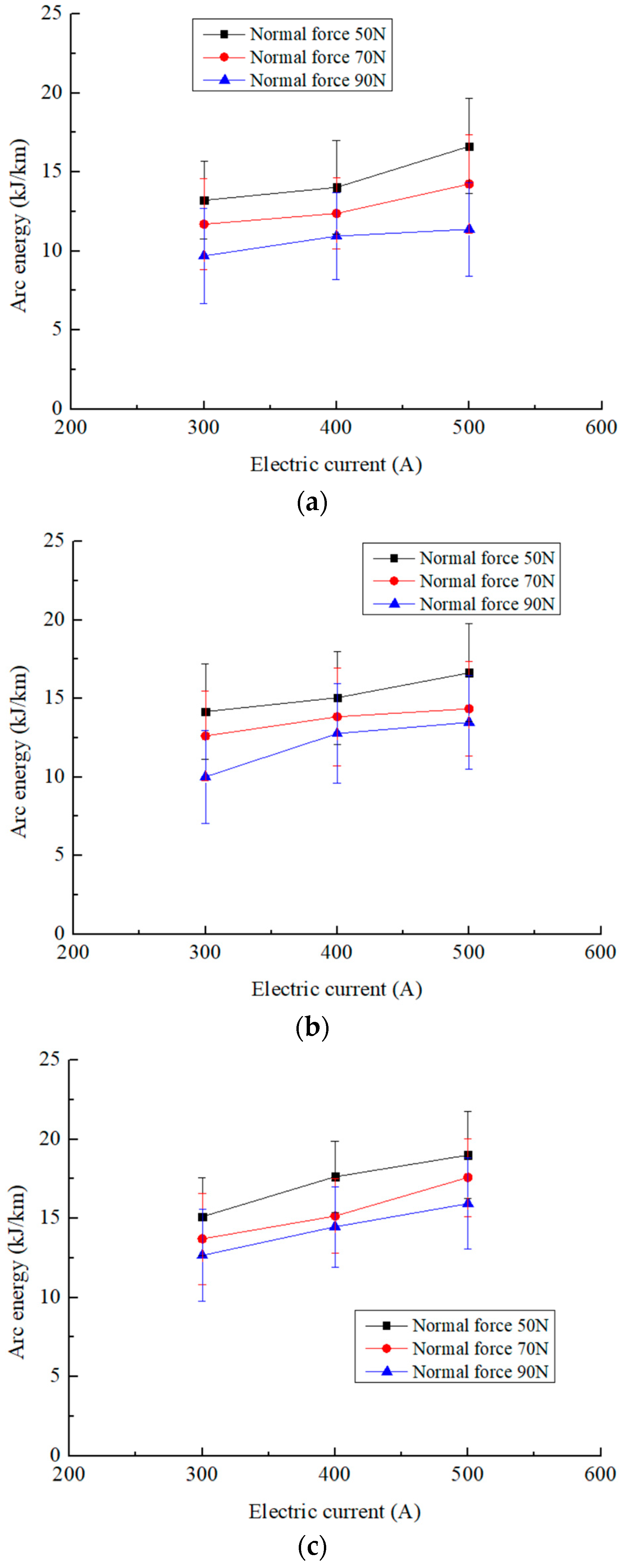 Lubricants 13 00087 g008
