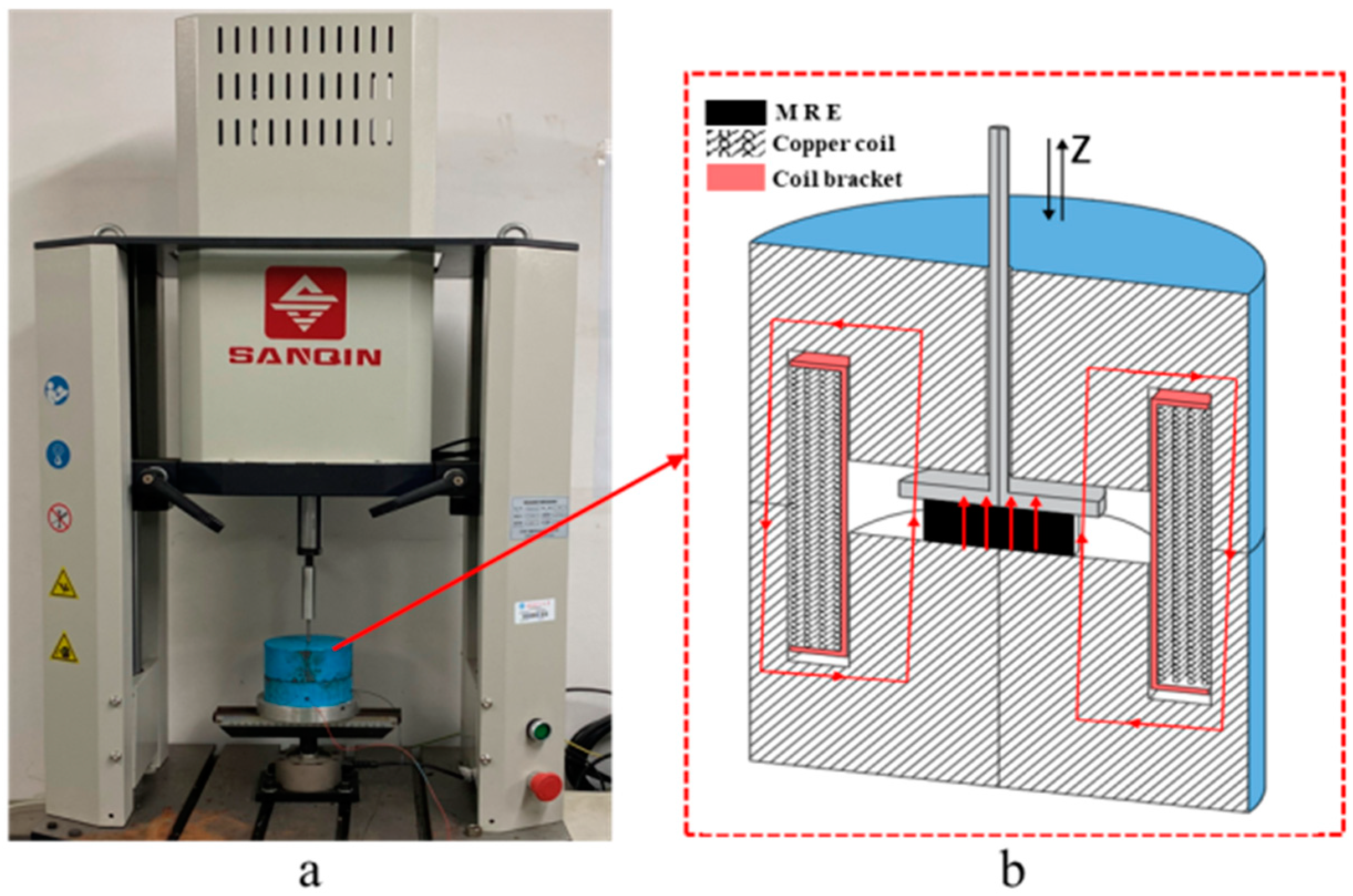 Lubricants 13 00088 g002