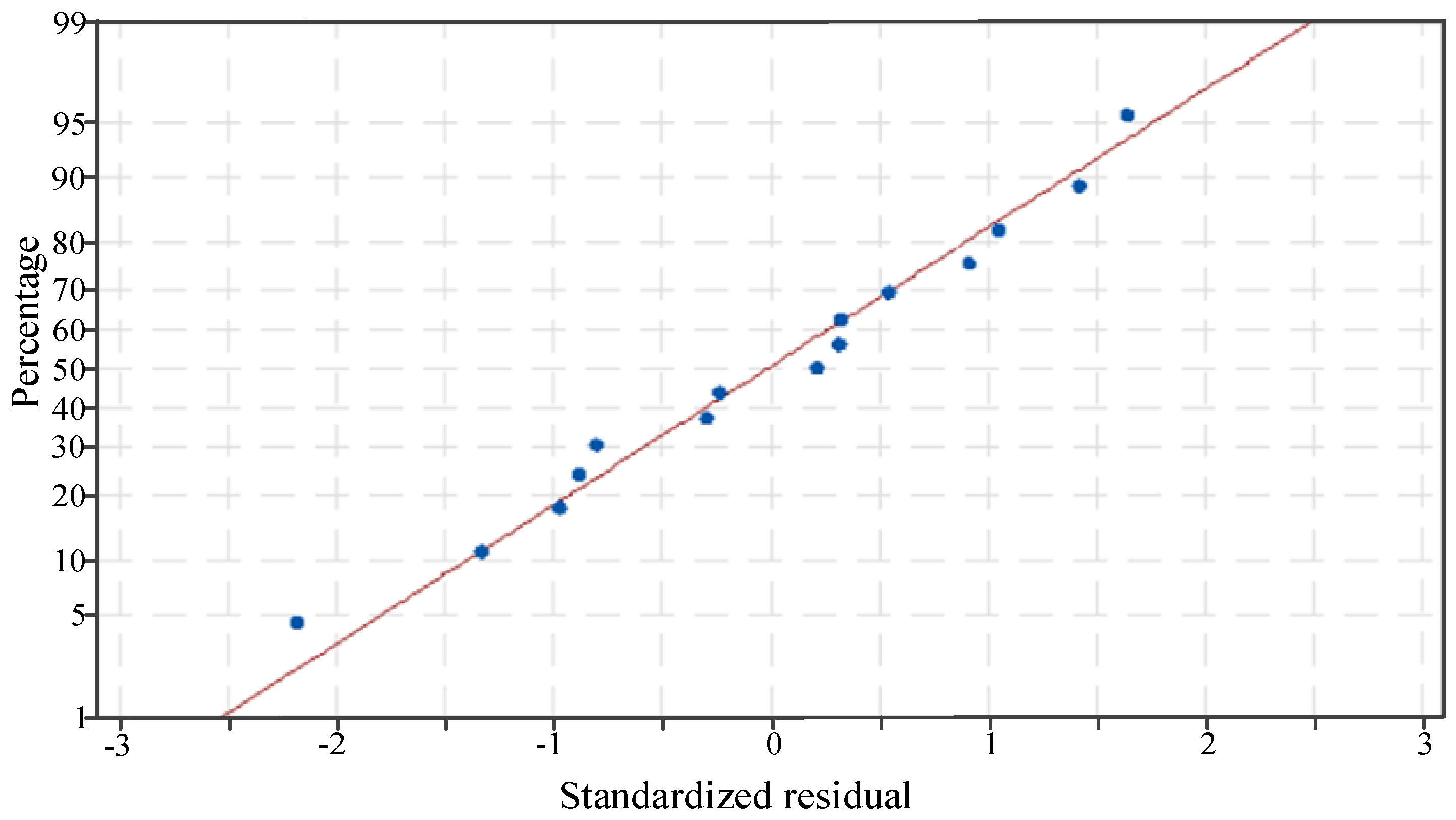 Lubricants 13 00091 g005