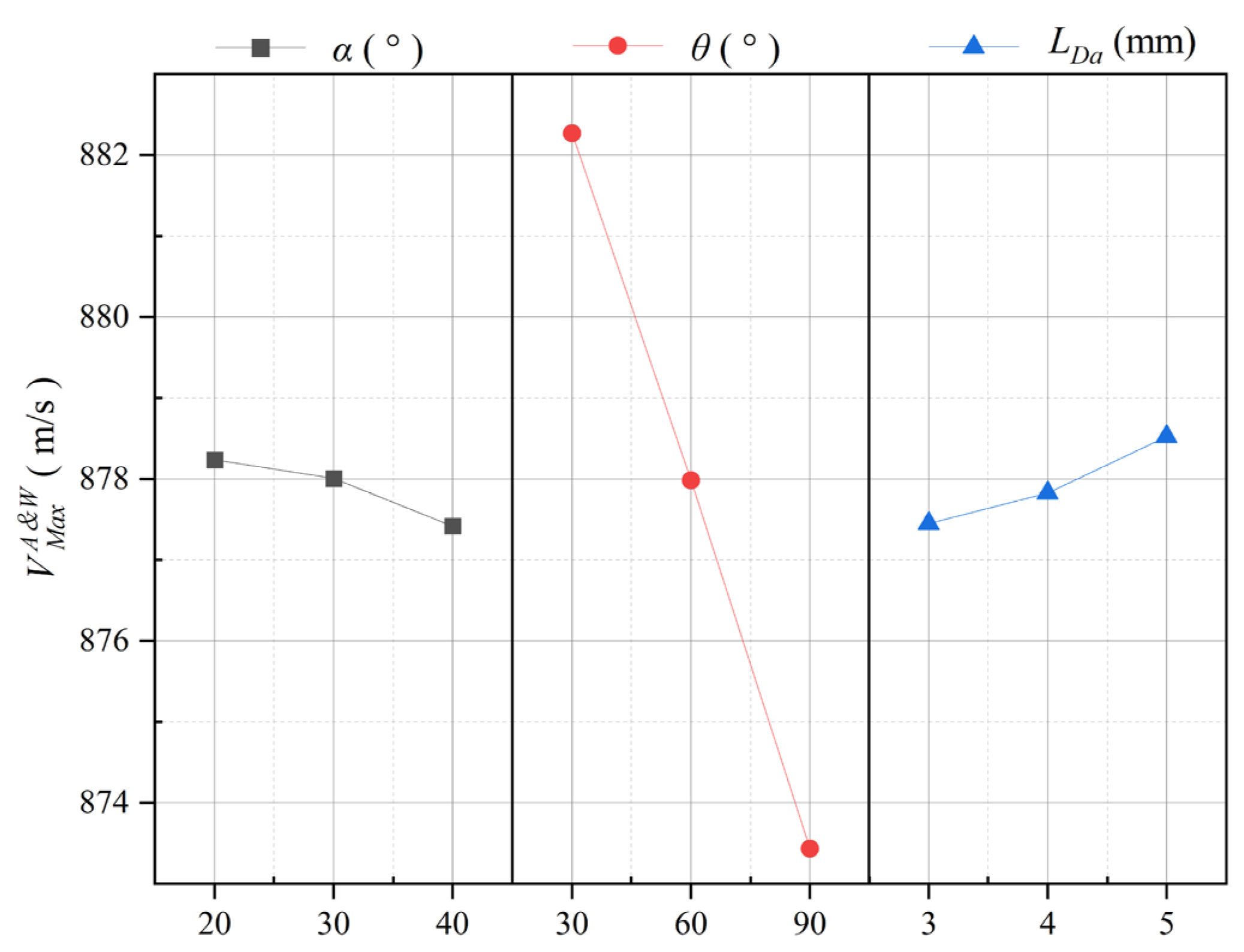Lubricants 13 00091 g006
