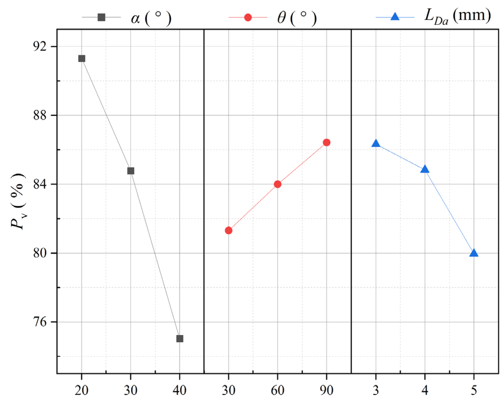 Lubricants 13 00091 g008