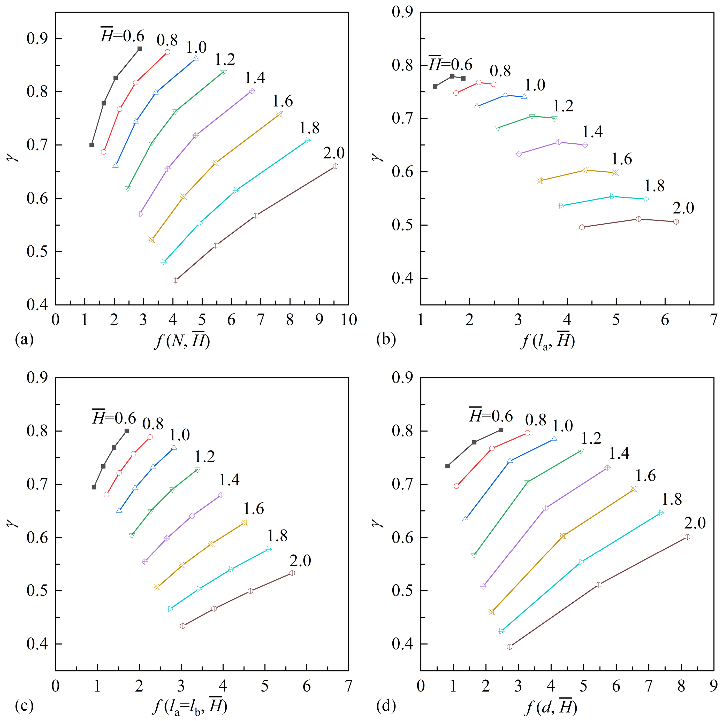 Lubricants 13 00110 g011