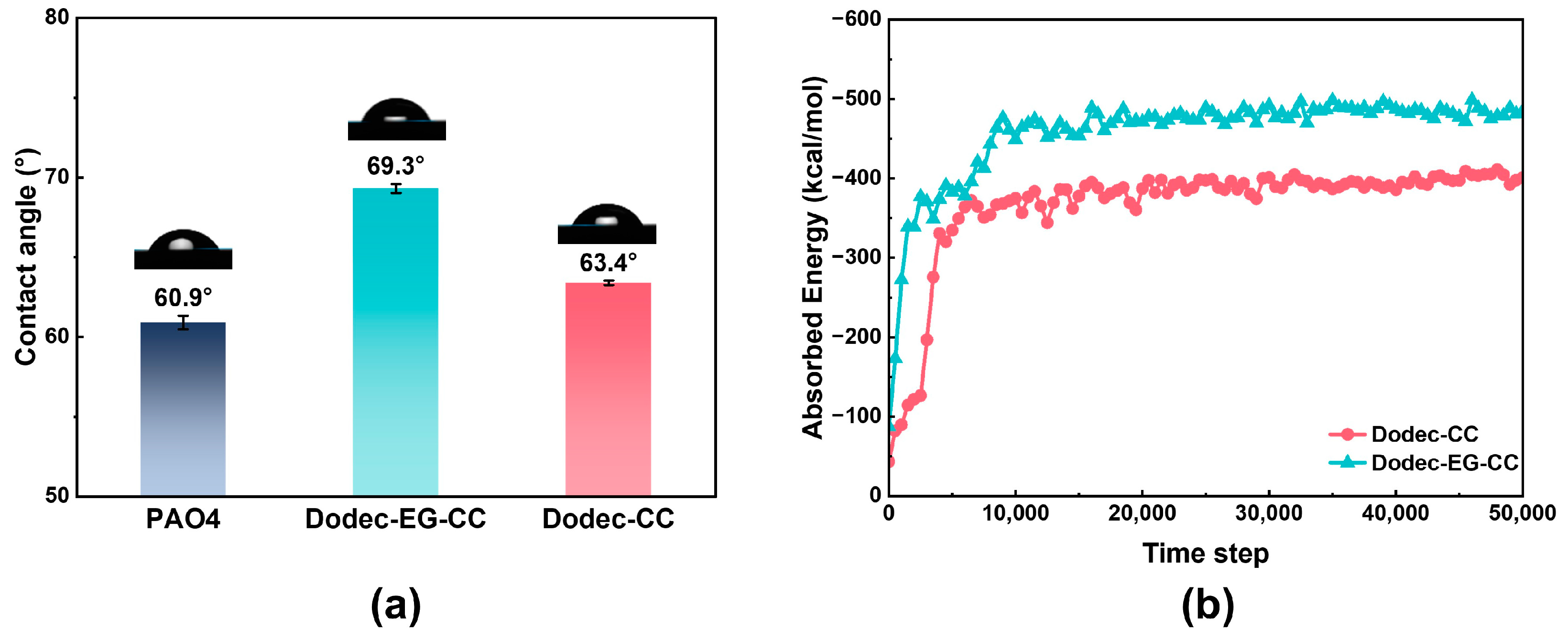 Lubricants 13 00114 g003