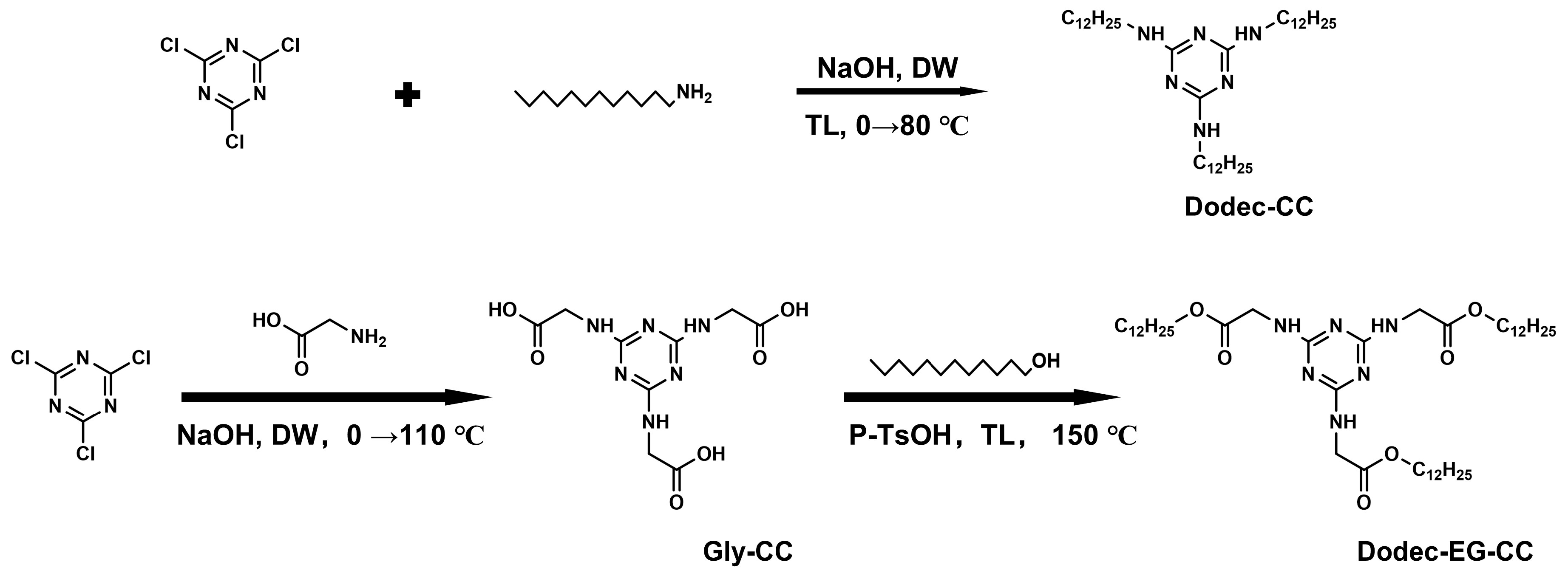 Lubricants 13 00114 sch001
