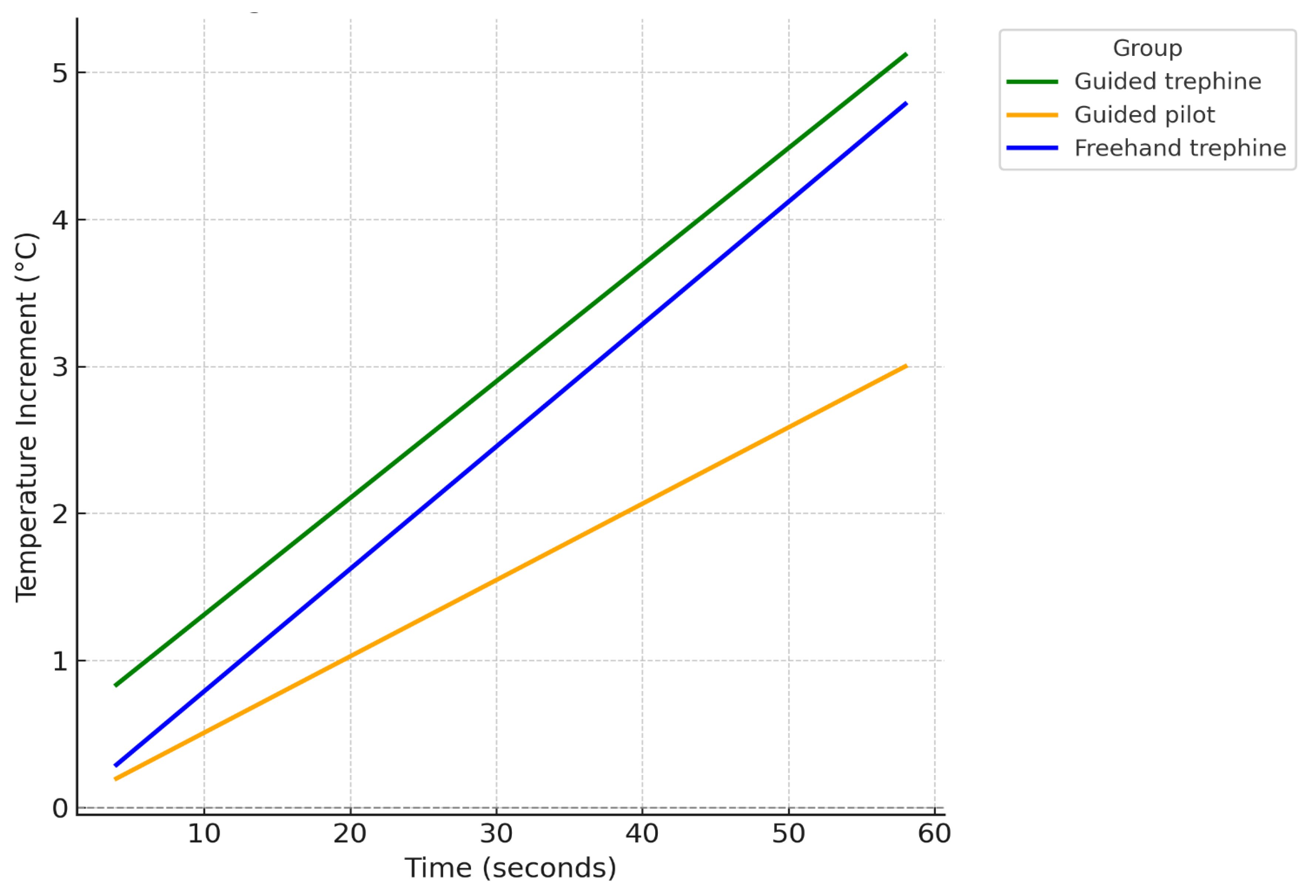 Lubricants 13 00115 g007