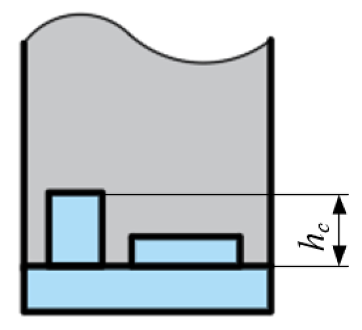 Lubricants 13 00121 g005