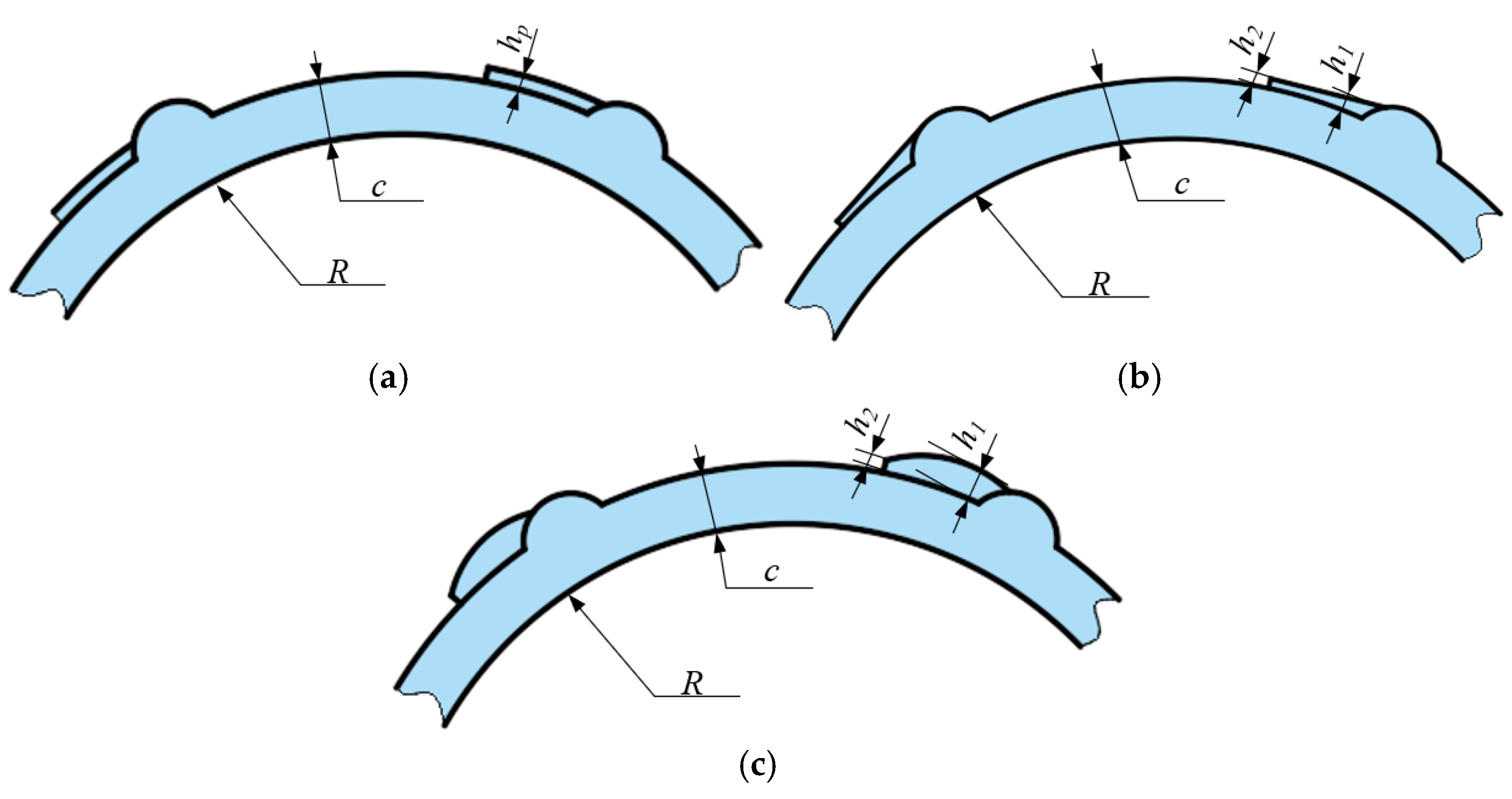 Lubricants 13 00121 g006