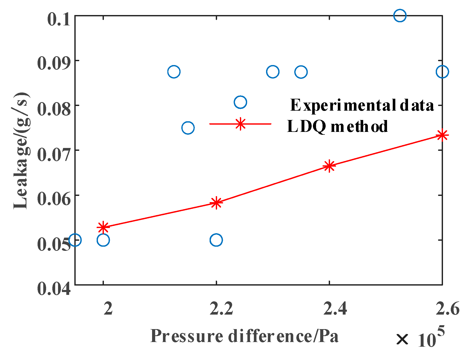 Lubricants 13 00121 g013