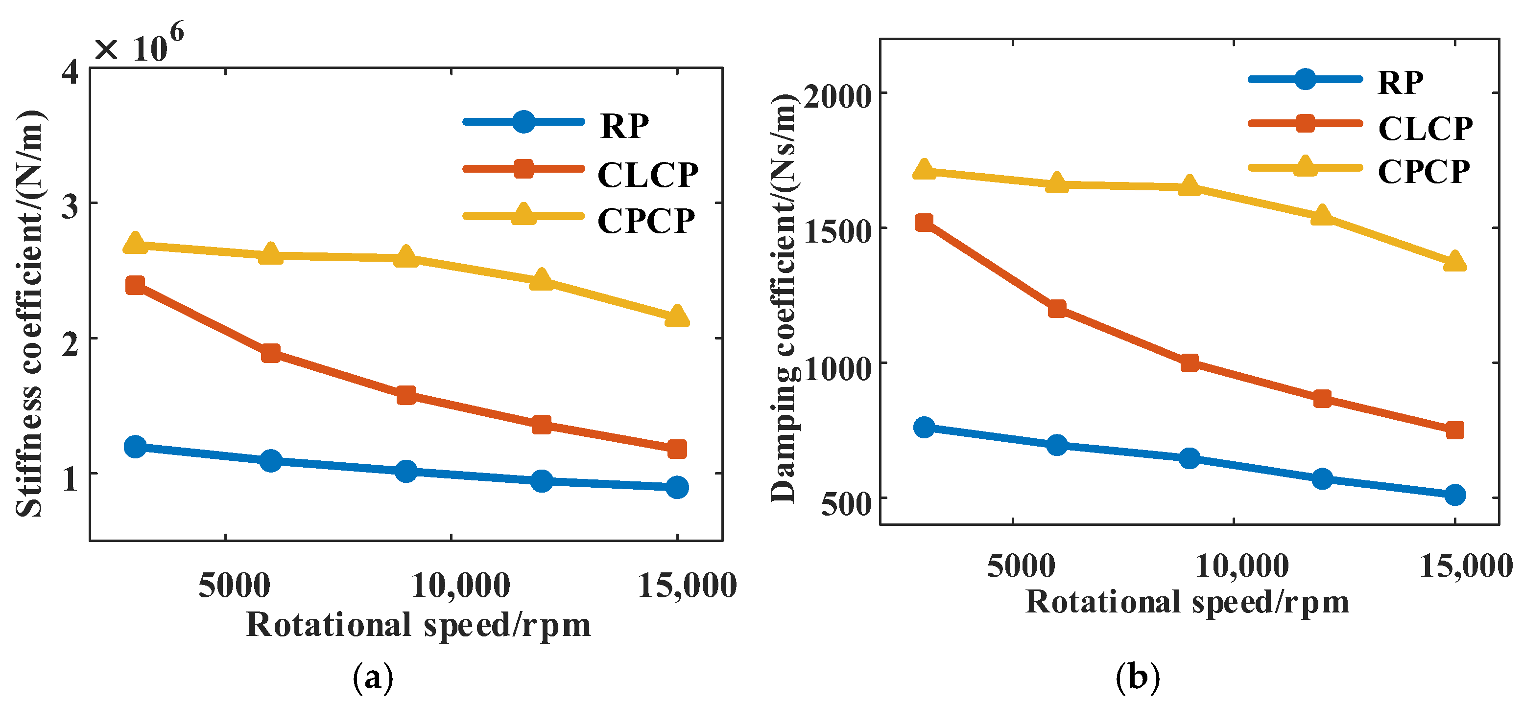 Lubricants 13 00121 g019