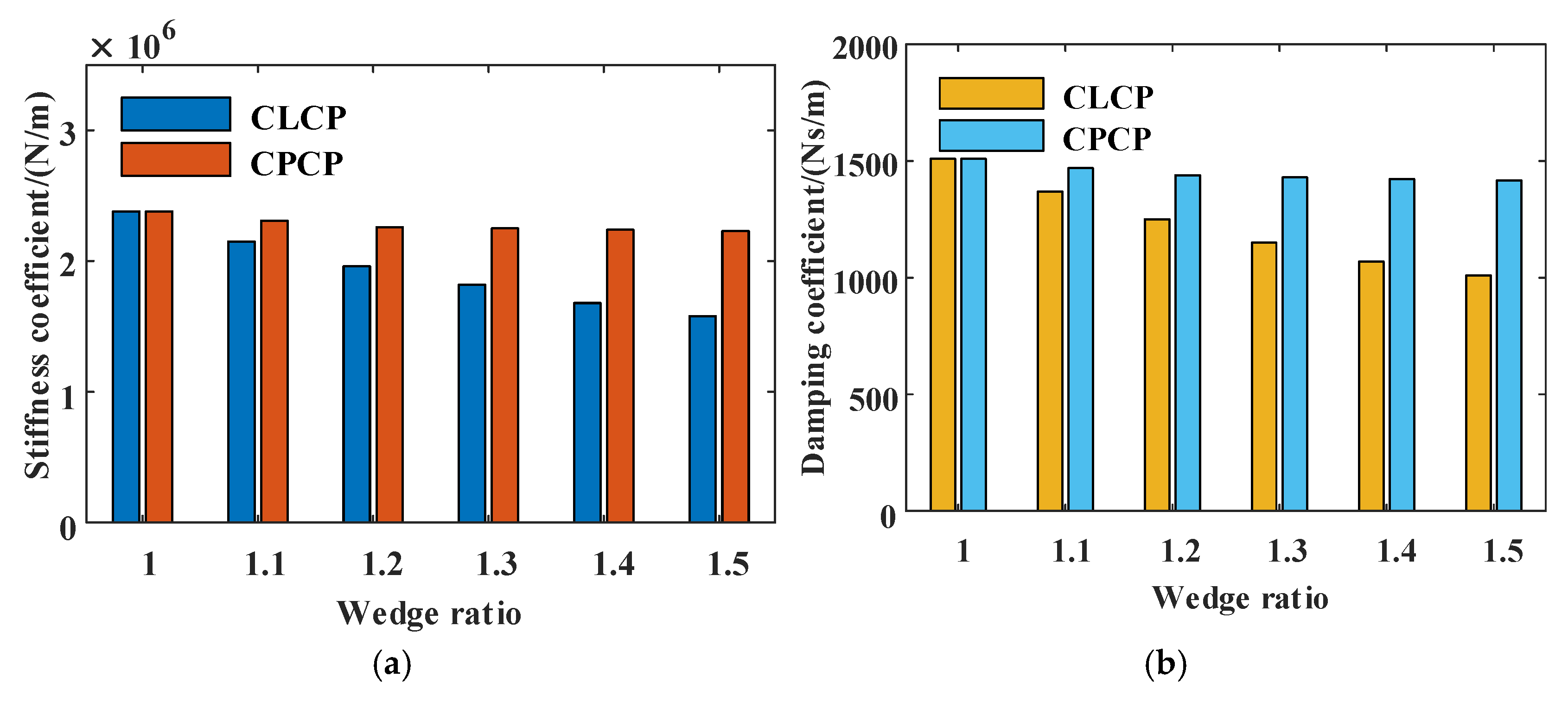 Lubricants 13 00121 g022