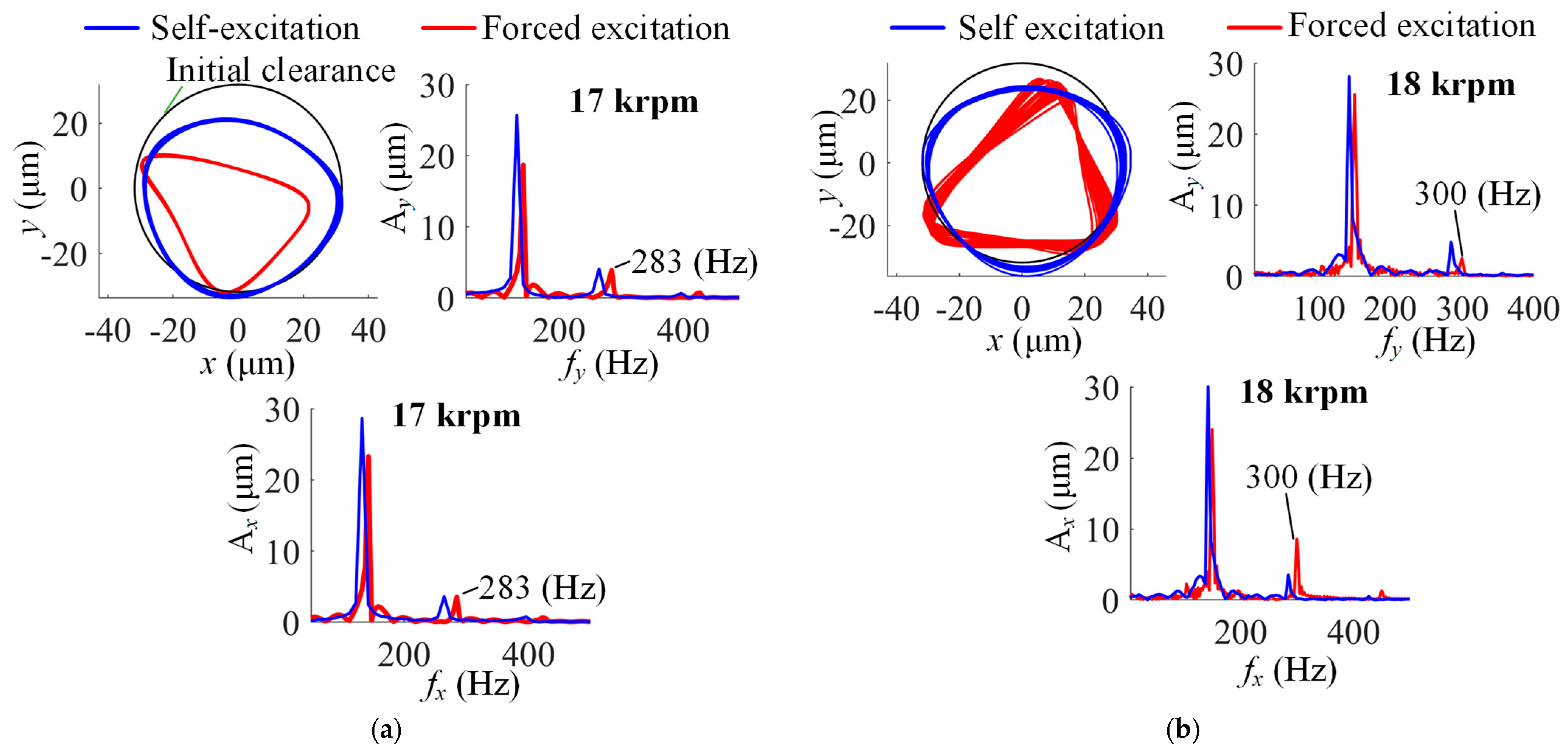 Lubricants 13 00127 g013