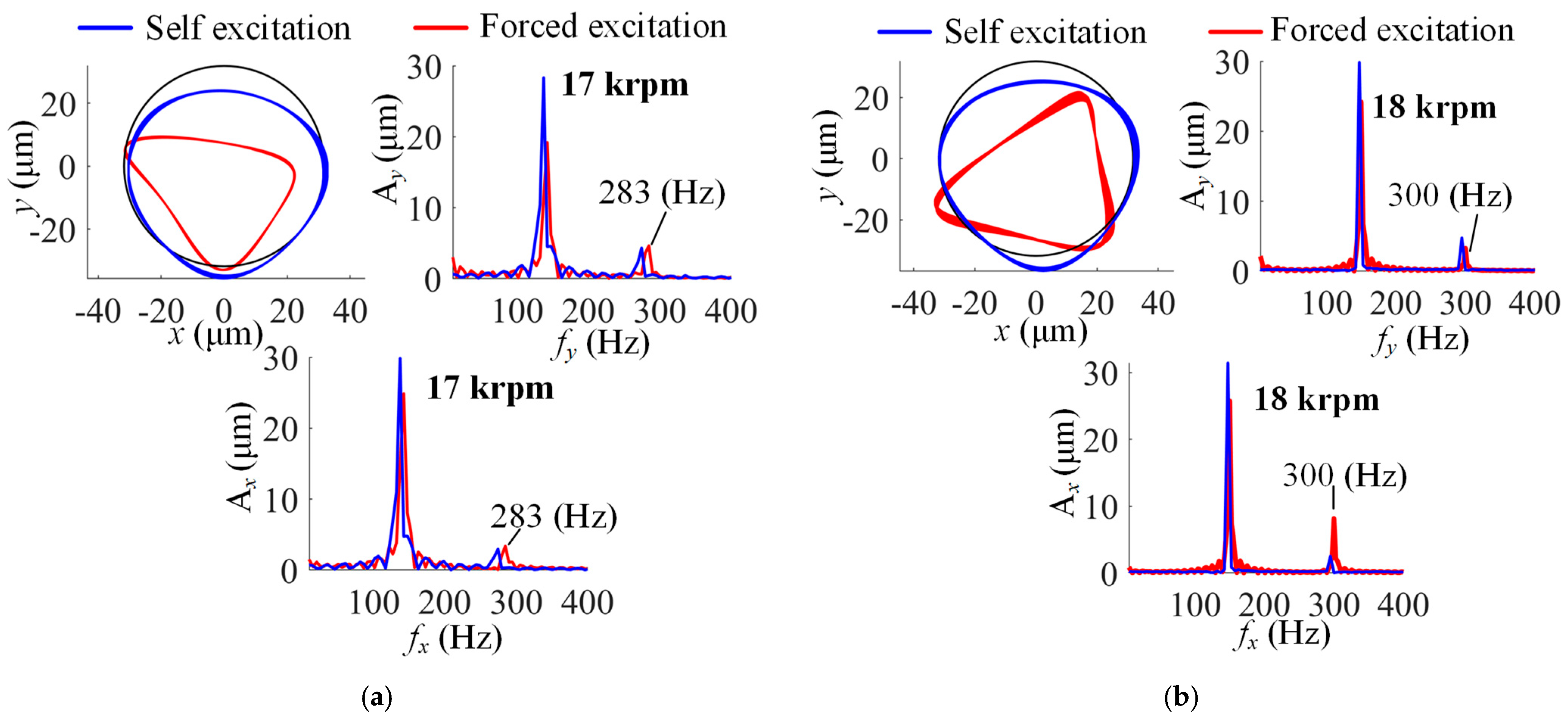Lubricants 13 00127 g015