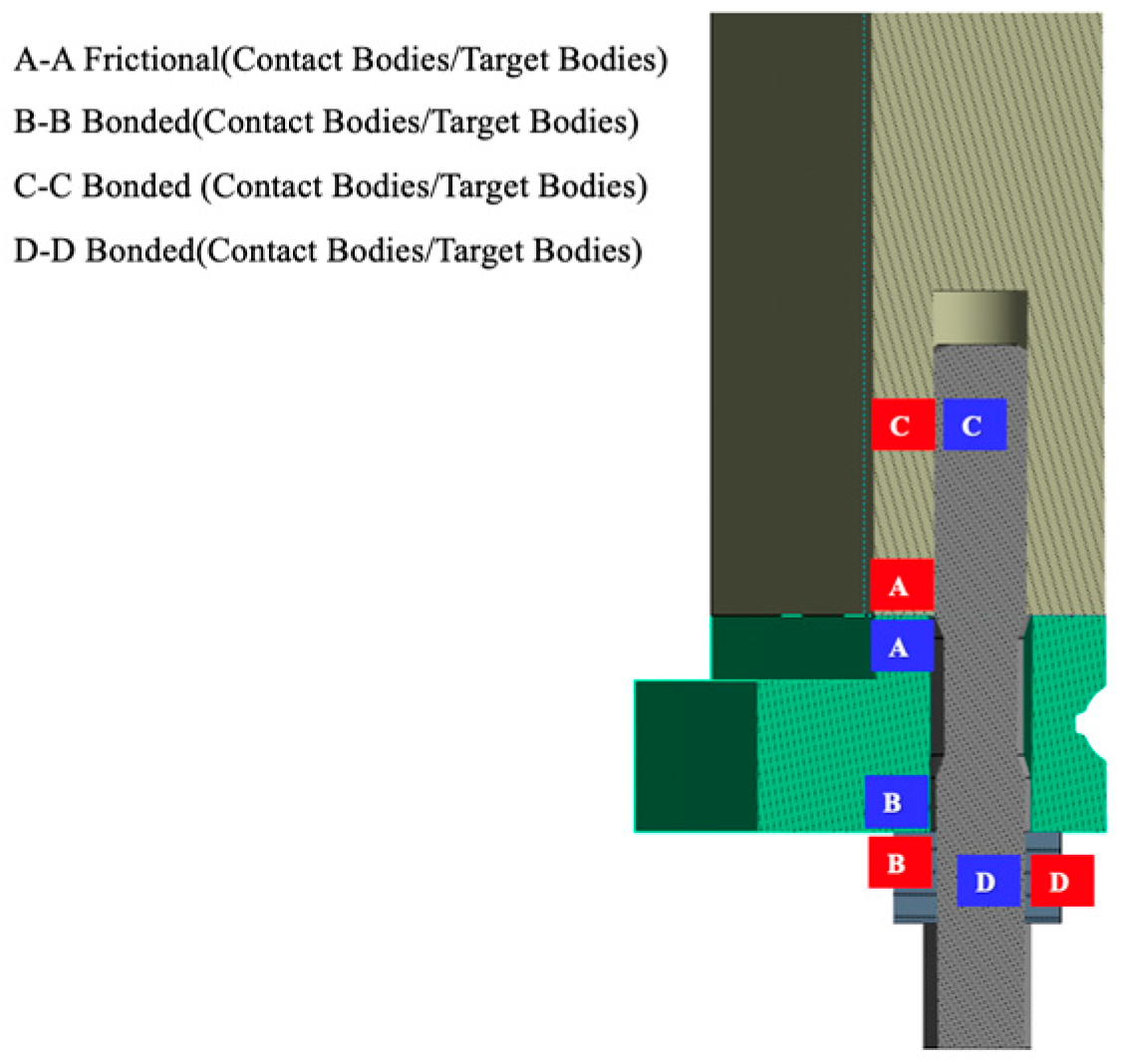 Lubricants 13 00129 g005