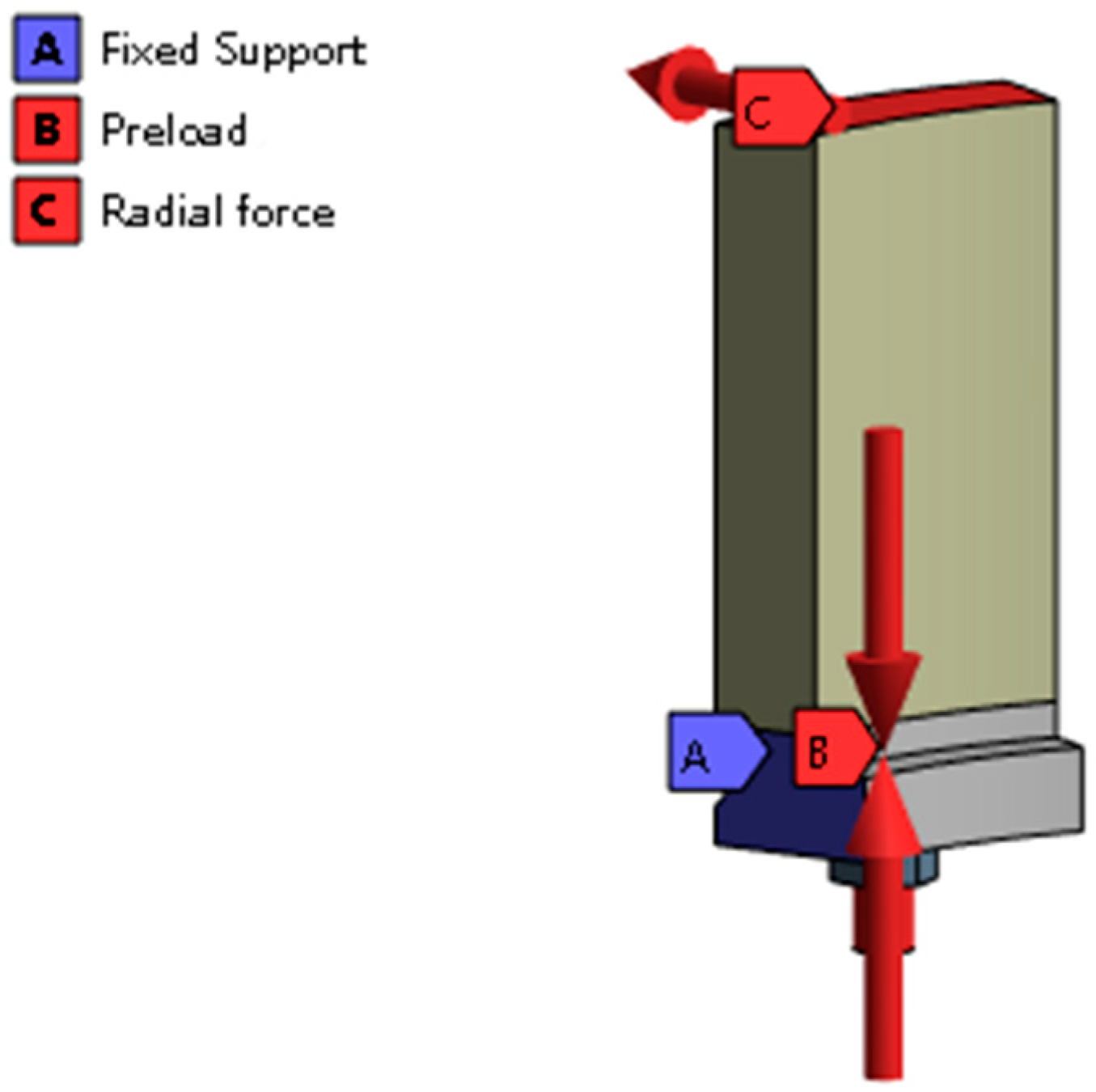 Lubricants 13 00129 g006