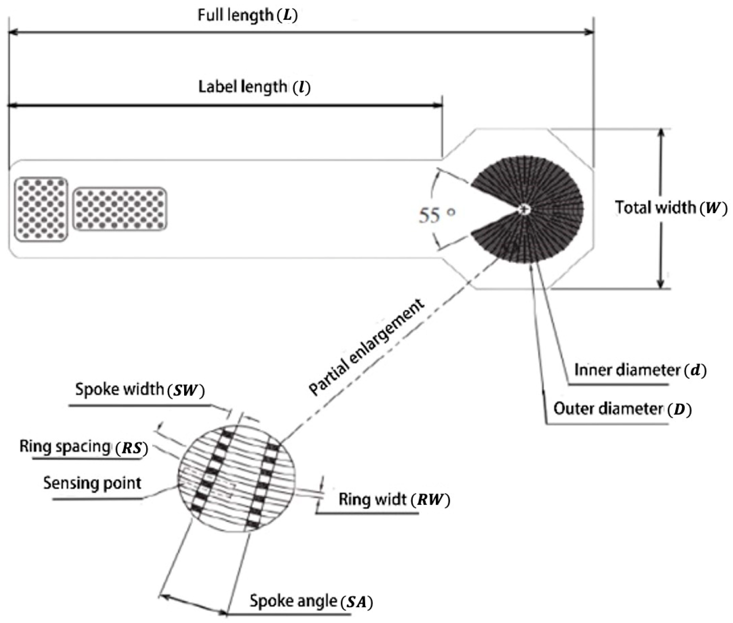 Lubricants 13 00129 g014