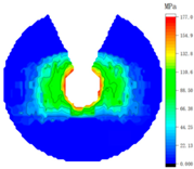 Lubricants 13 00129 i006