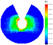 Lubricants 13 00129 i012