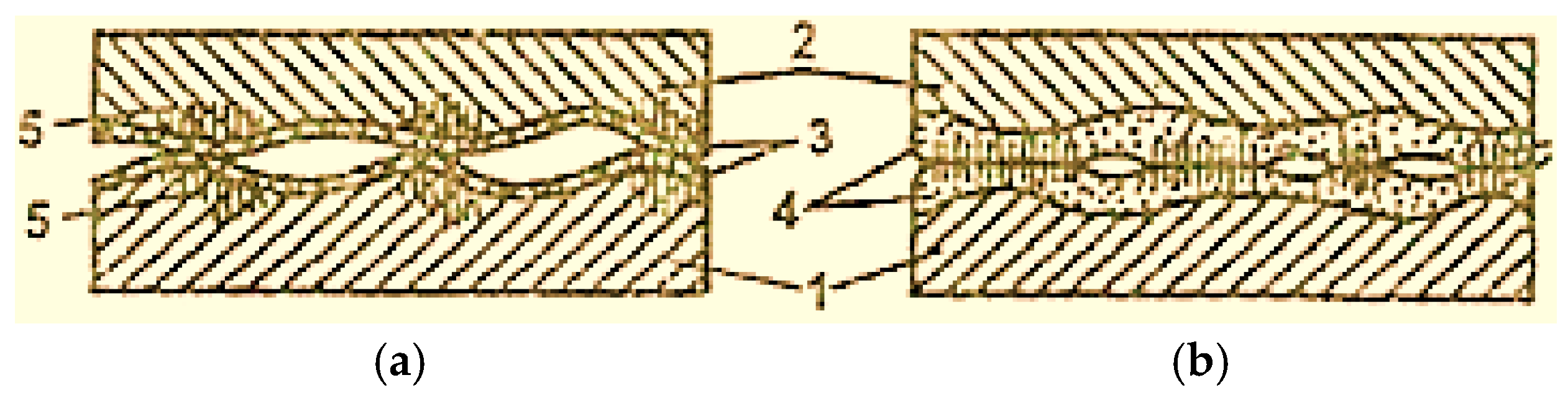 Lubricants 13 00135 g003 Lubricants 13 00135 g003