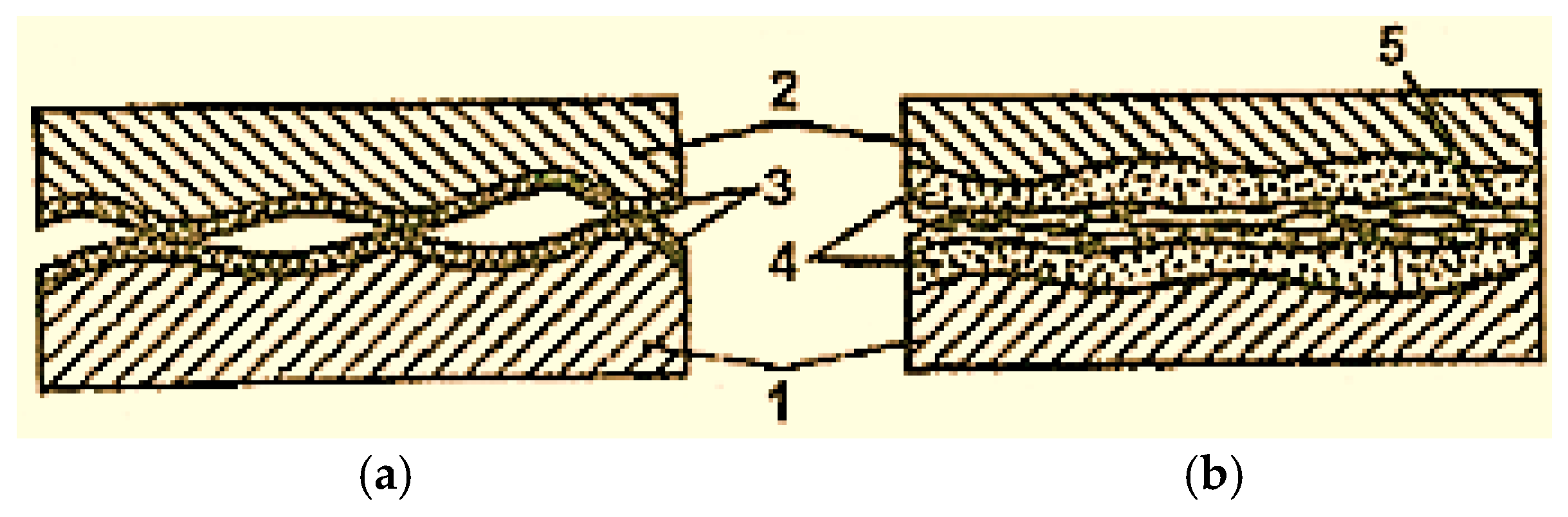Lubricants 13 00135 g005 Lubricants 13 00135 g005
