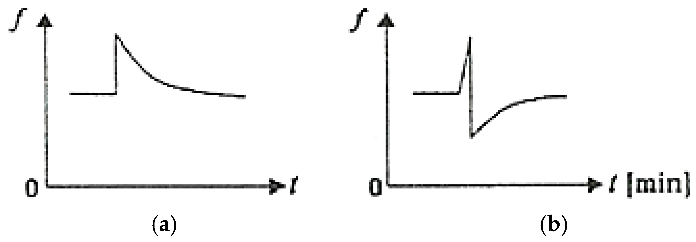 Lubricants 13 00135 g008 Lubricants 13 00135 g008