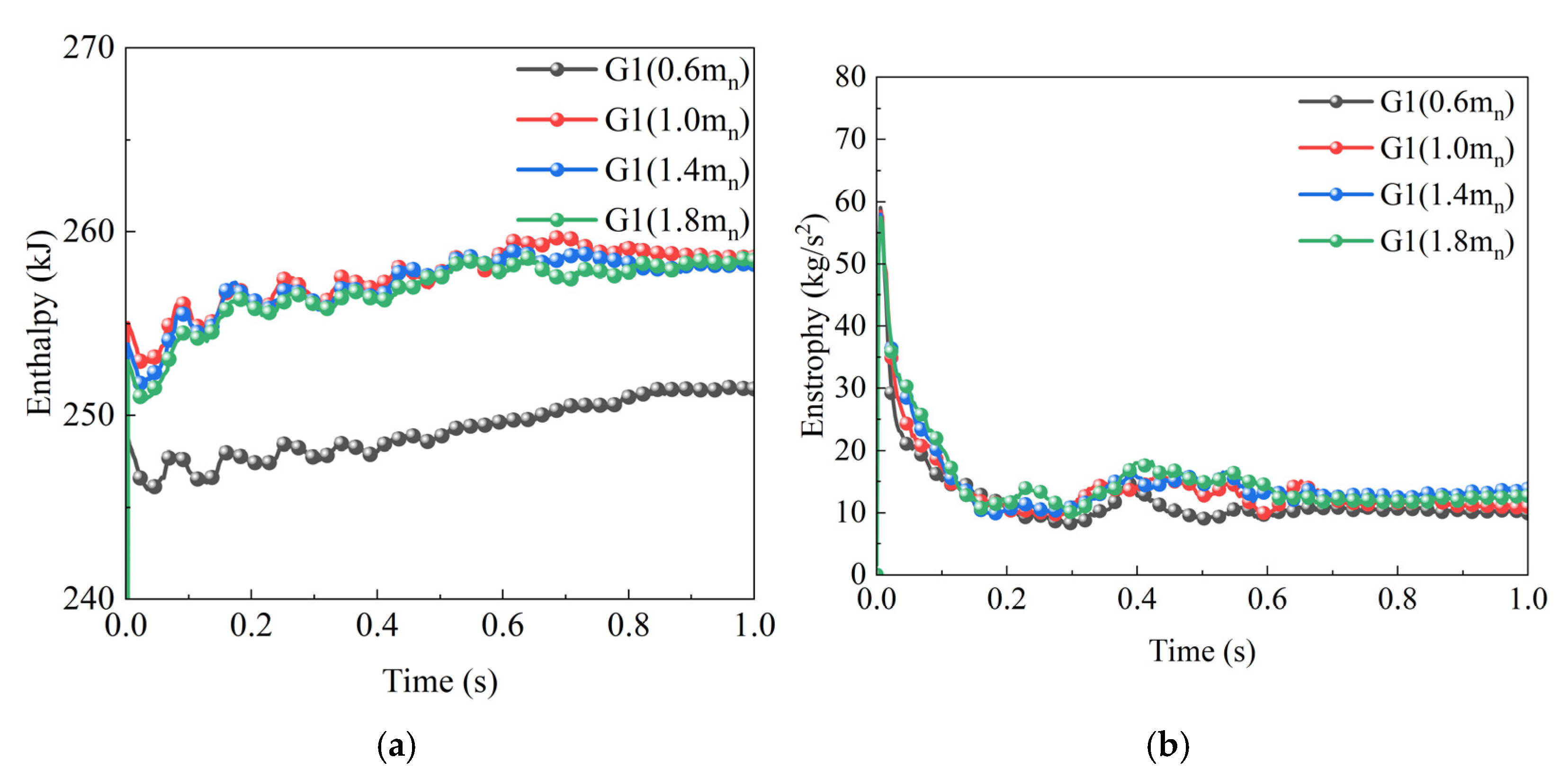 Lubricants 13 00143 g012