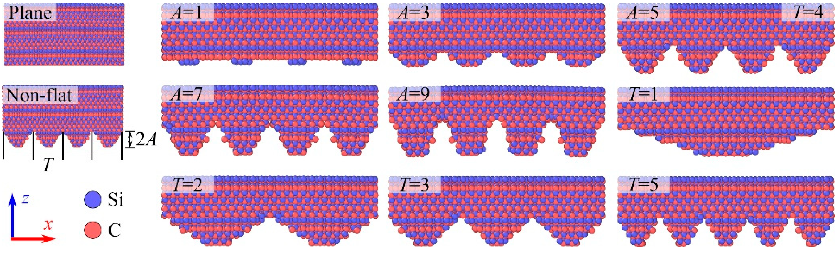Lubricants 13 00147 g002