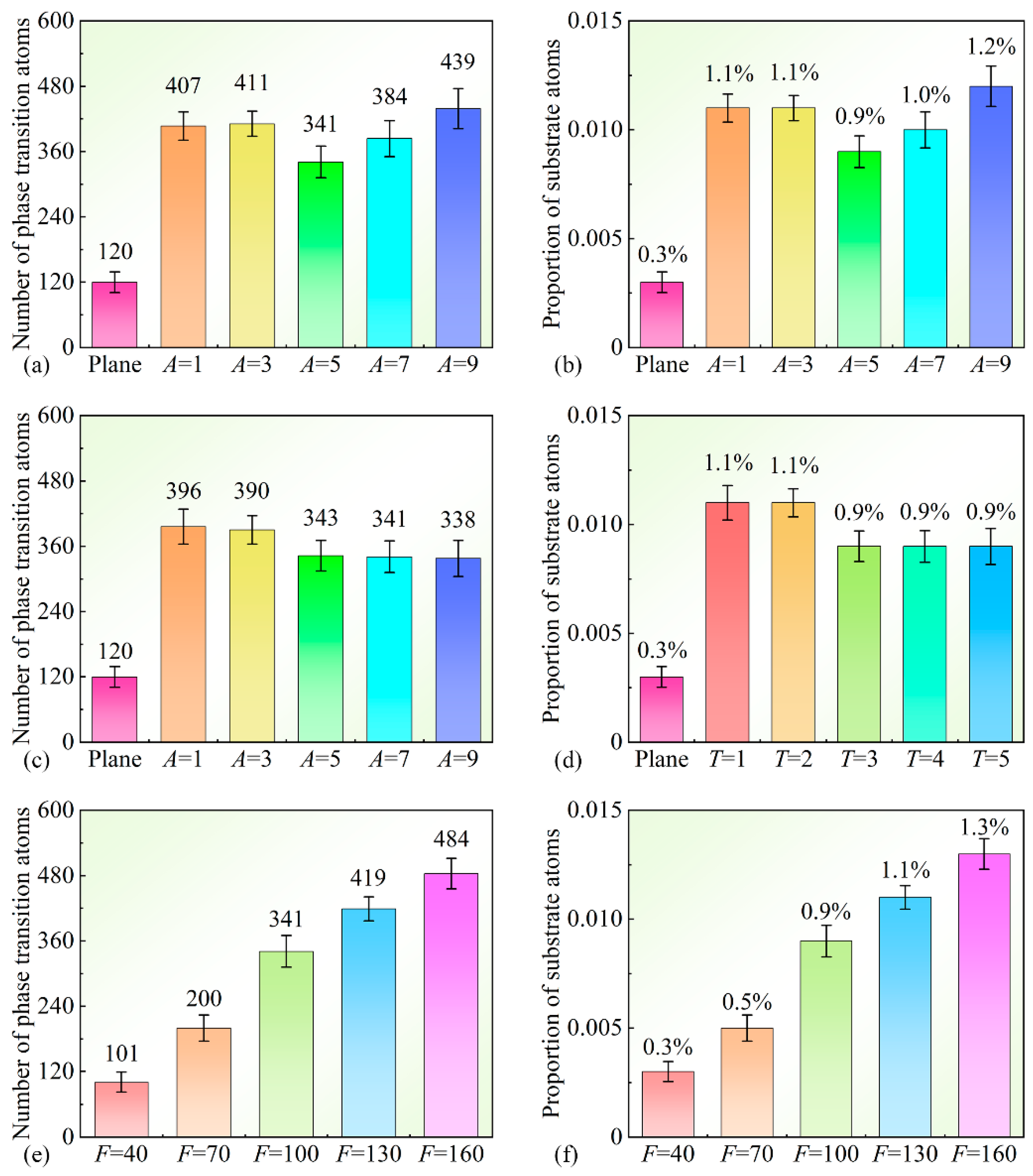 Lubricants 13 00147 g006