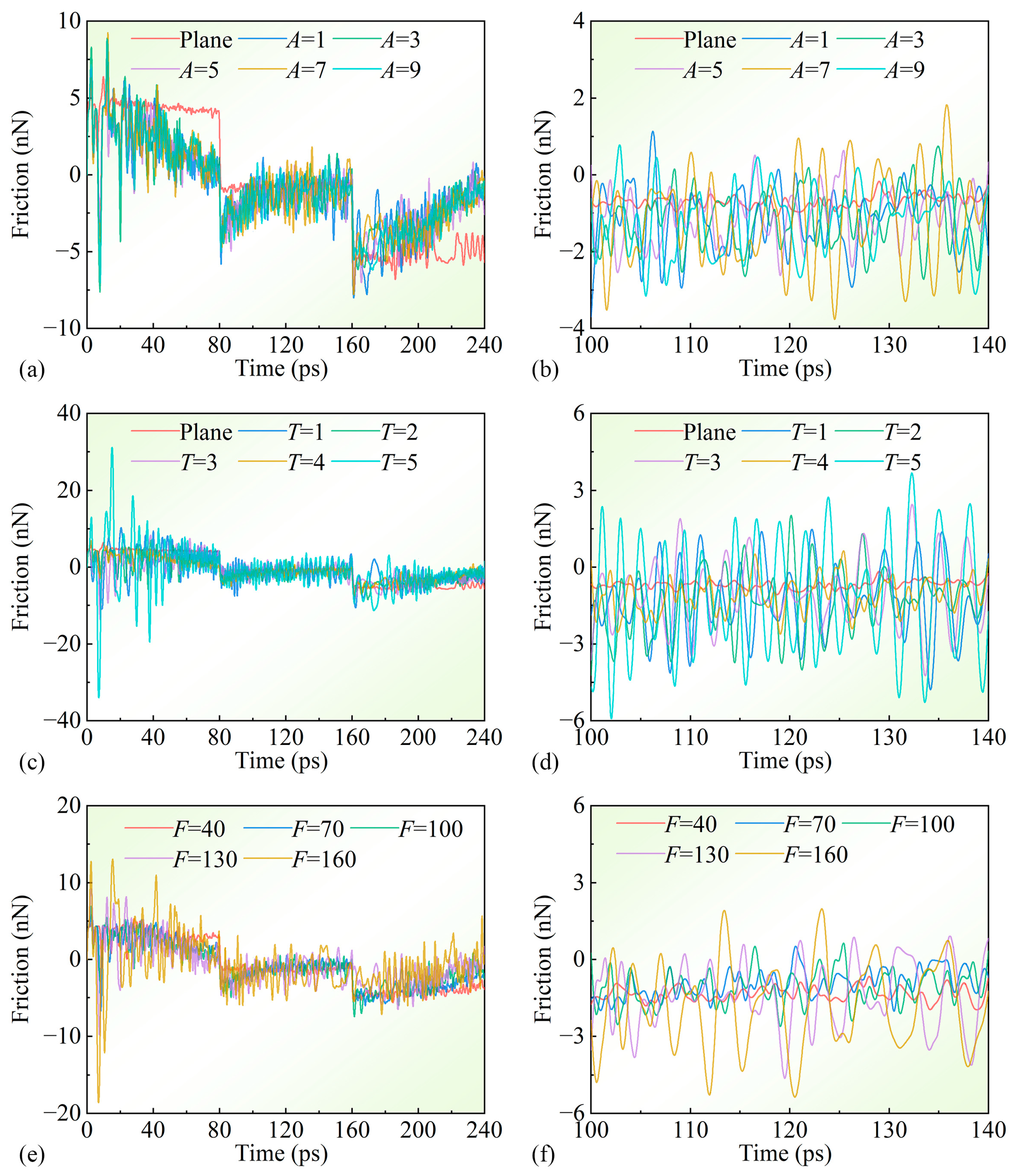Lubricants 13 00147 g009