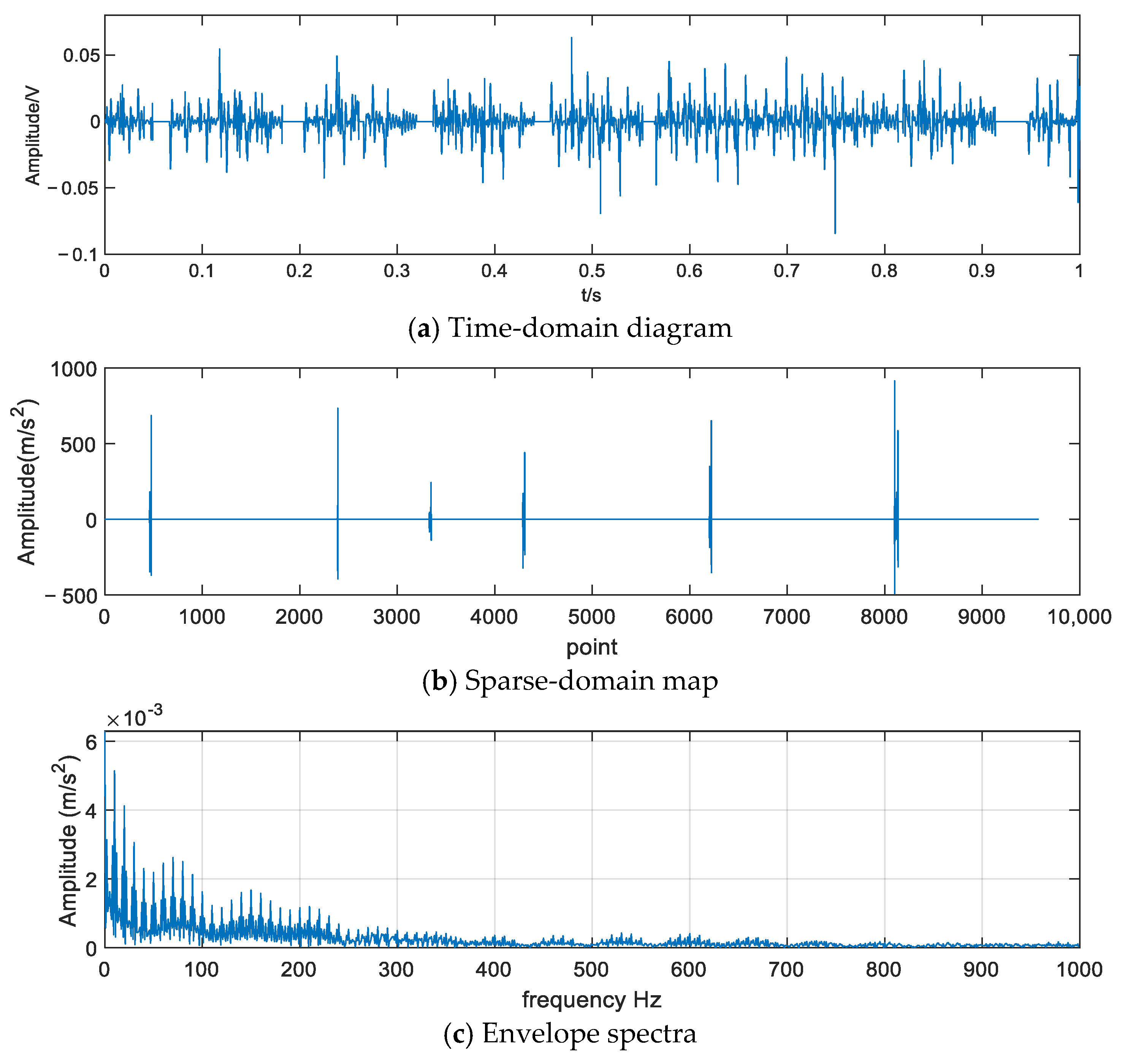Lubricants 13 00178 g010