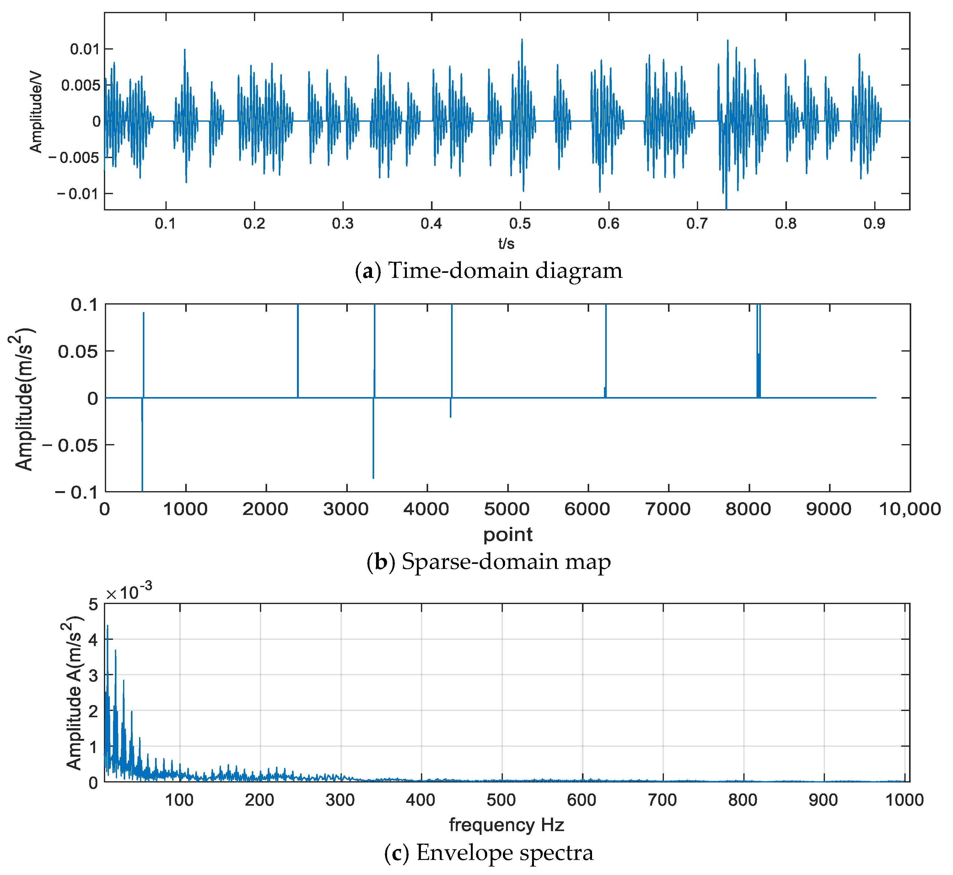 Lubricants 13 00178 g011