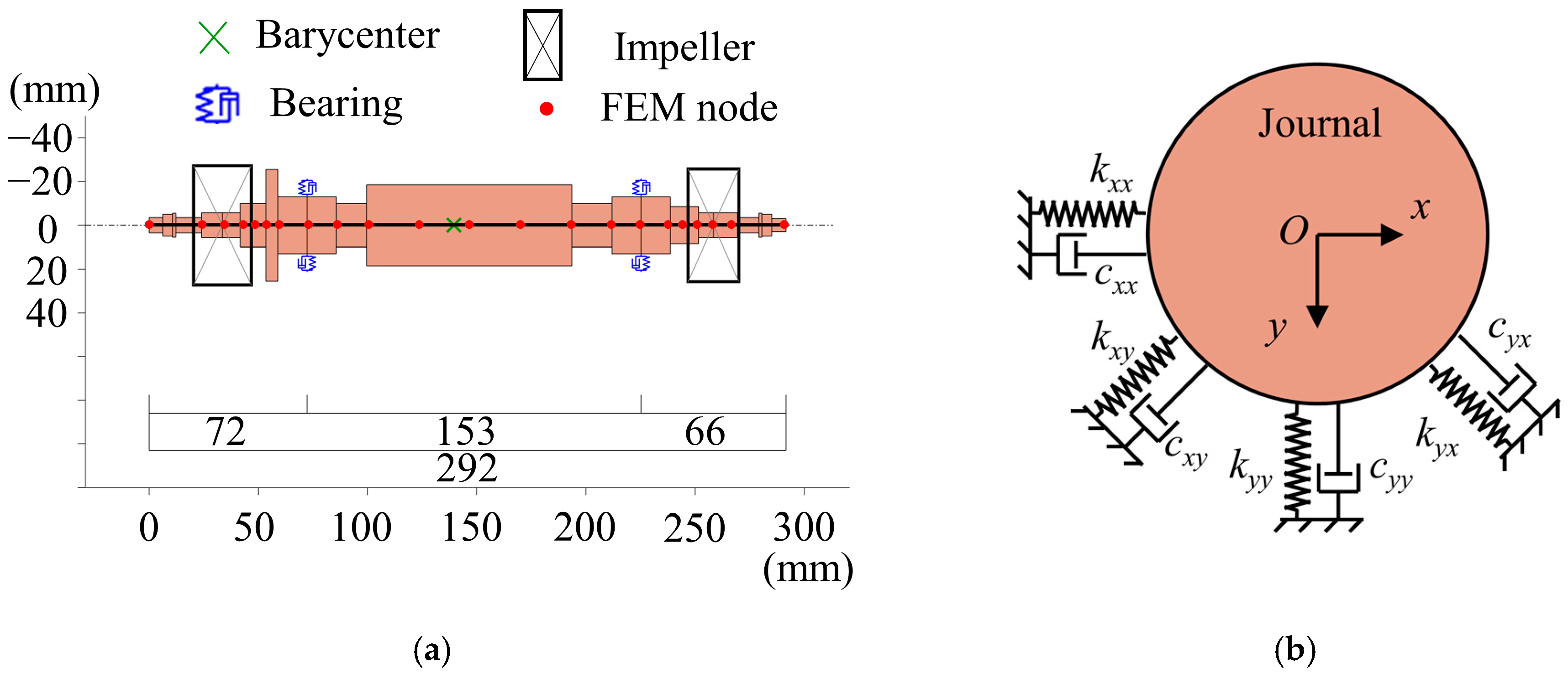 Lubricants 13 00181 g006