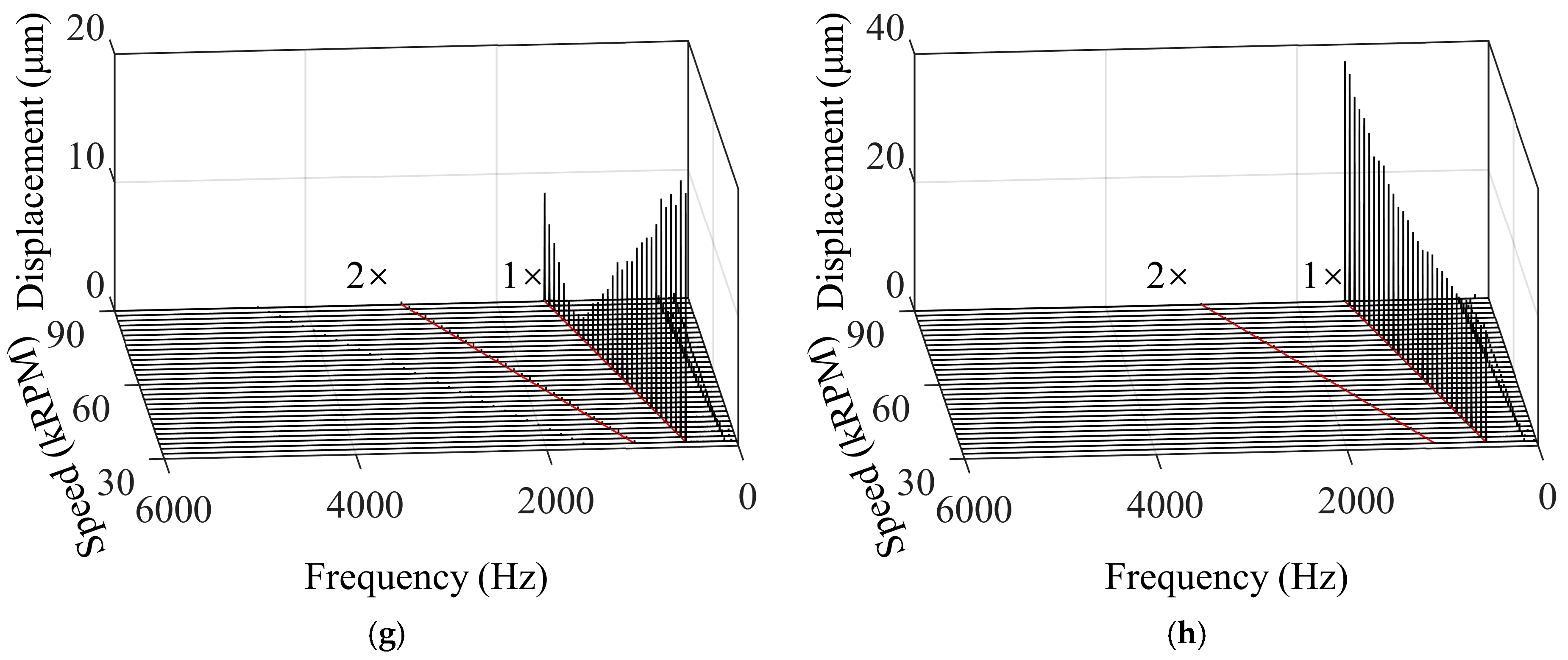 Lubricants 13 00181 g009b