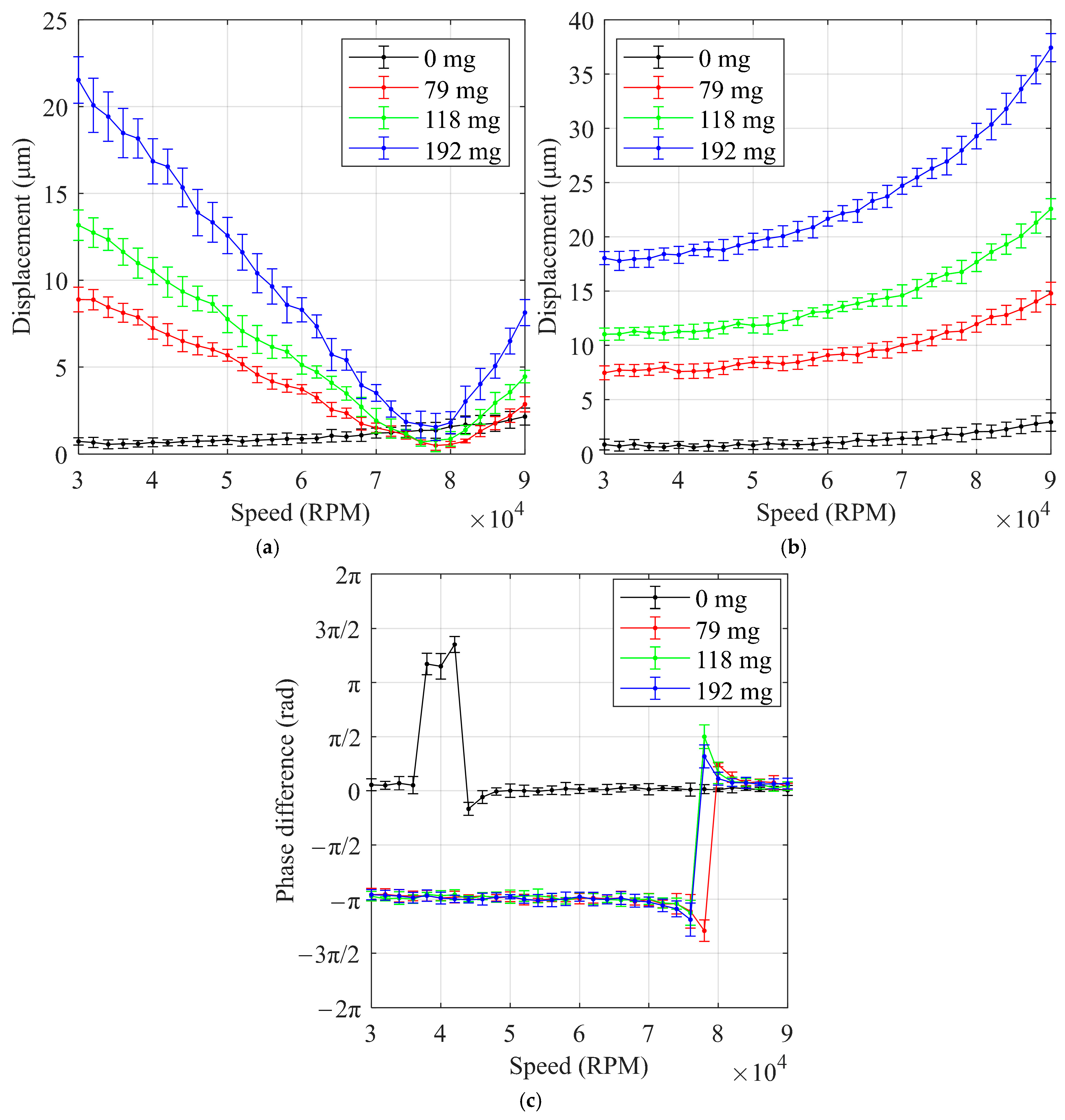 Lubricants 13 00181 g010