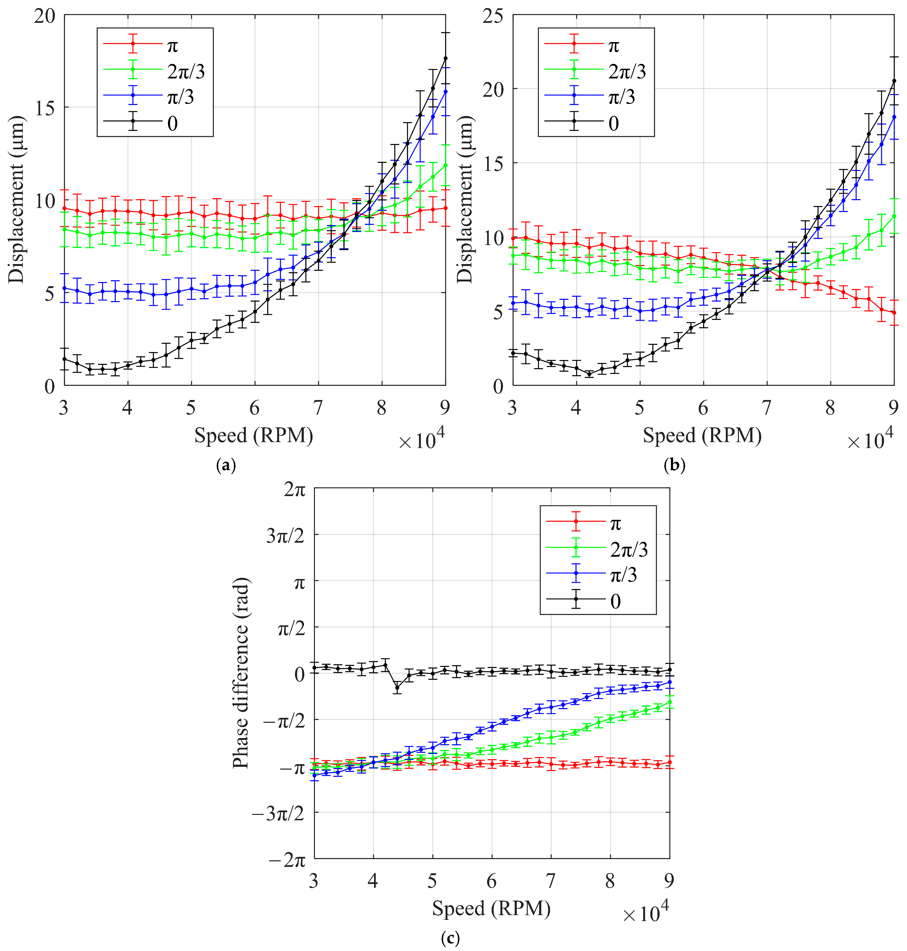 Lubricants 13 00181 g013