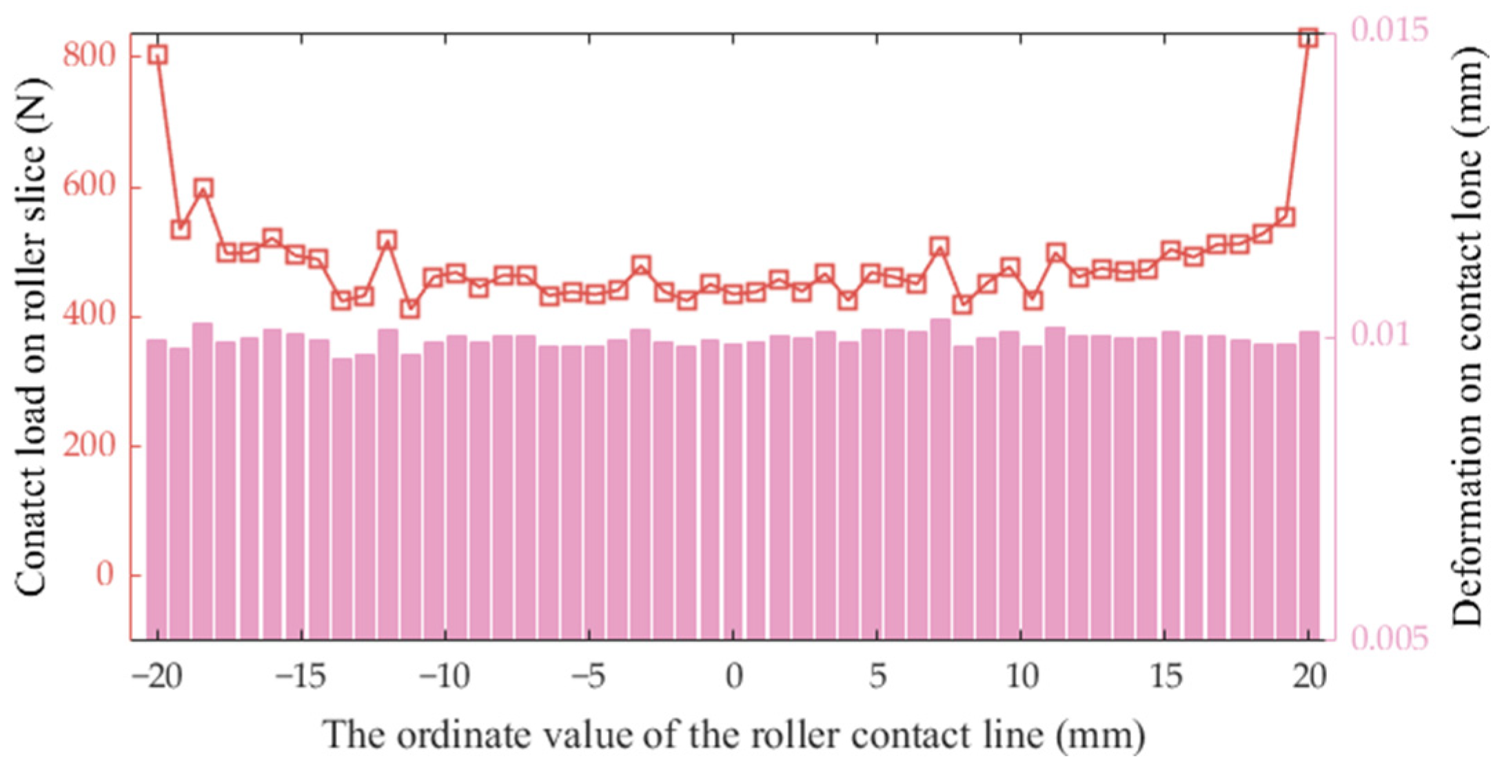 Lubricants 13 00183 g004