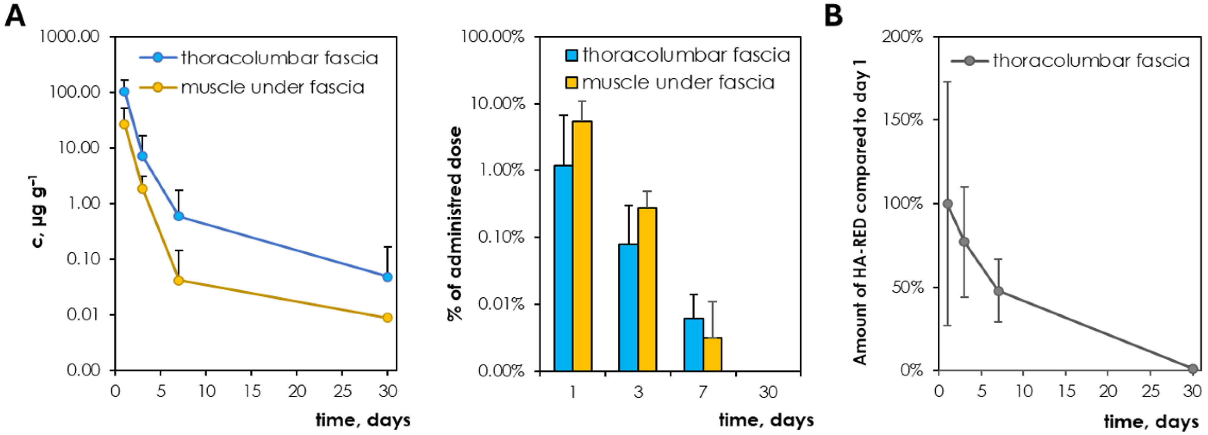 Lubricants 13 00184 g005